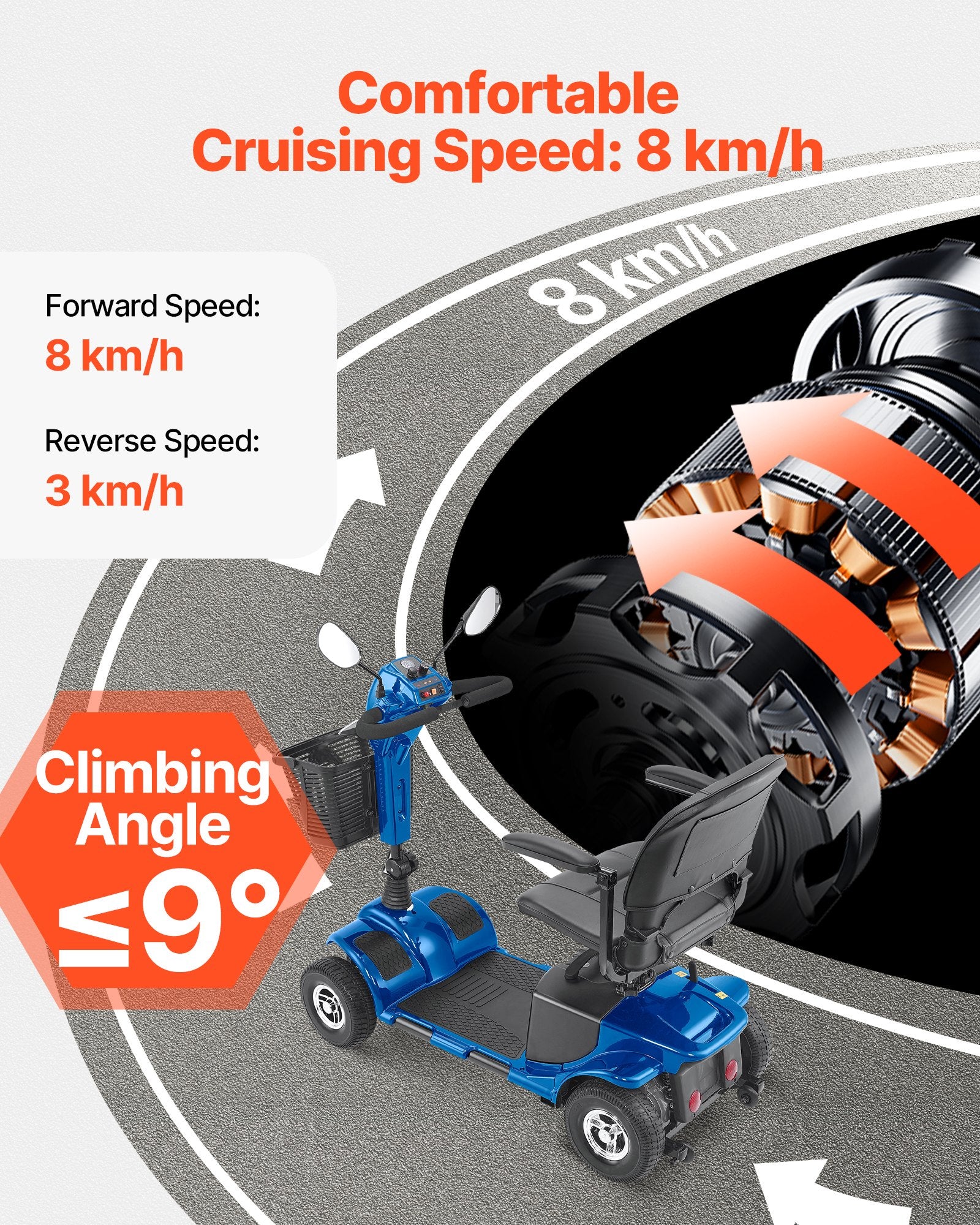 Folding Electric Mobility Scooter for Adults & Seniors - Heavy Duty, 4 Wheels, 12 Mile Range, 265lb Capacity, 9° Climb, Anti-Skid Wheels, Travel Ready