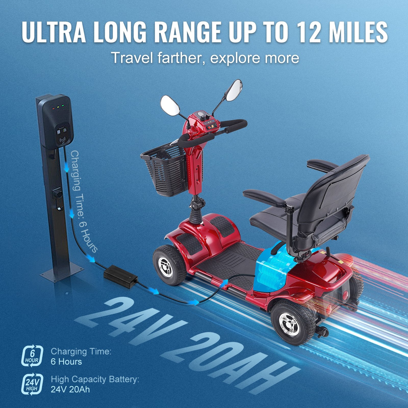 Heavy-Duty Folding Electric Scooter for Adults & Seniors - 4 Wheel Mobility, 12 Mile Range, All Terrain, 265lb Capacity, 9° Climb
