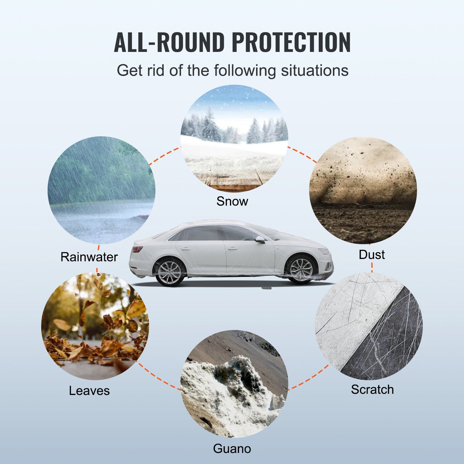 10-Pack Universal Disposable Car Covers - Clear Plastic, 22' x 12' - Premium Protection, Easy Install, Elastic Hems, Wide Application, Durable Low-Density Polyethylene