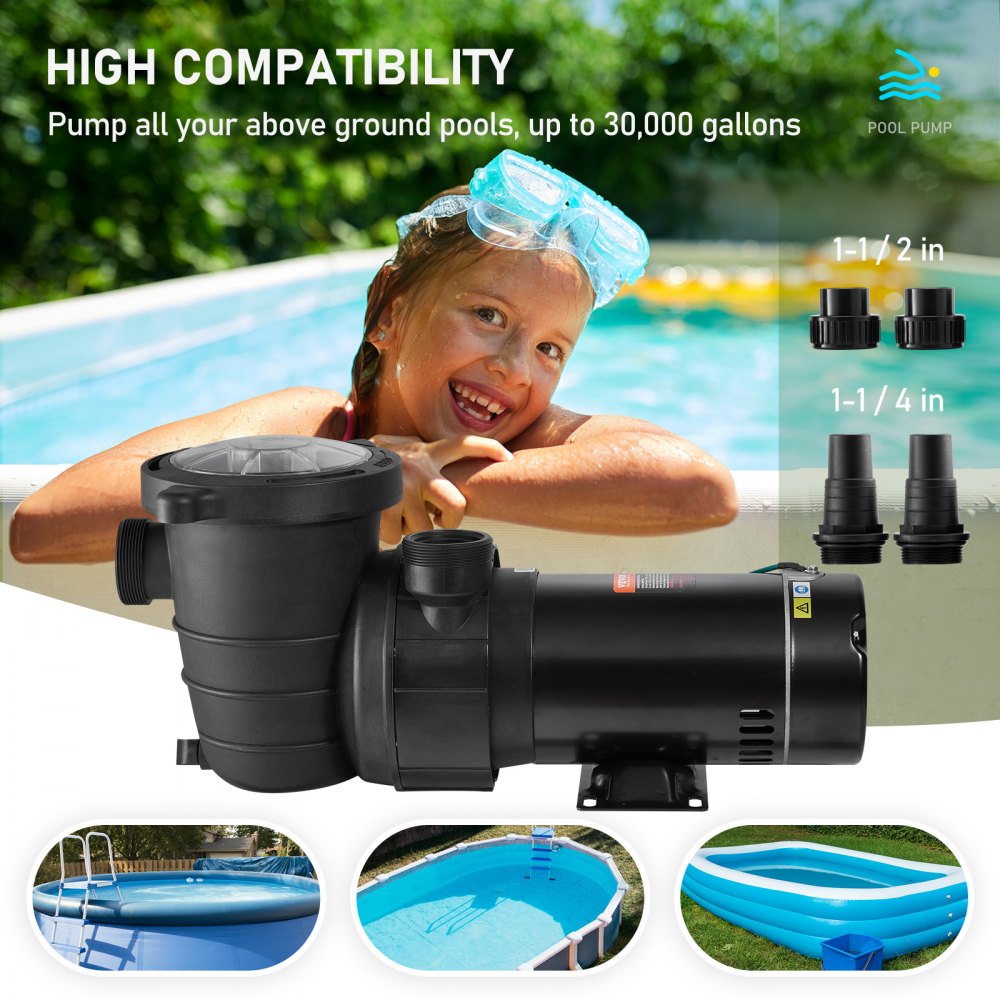 High-Performance 2 HP Swimming Pool Pump with Strainer Basket, ETL Certified for Above Ground Pools, 5400 GPH Max Flow Rate, 115V, 1500W