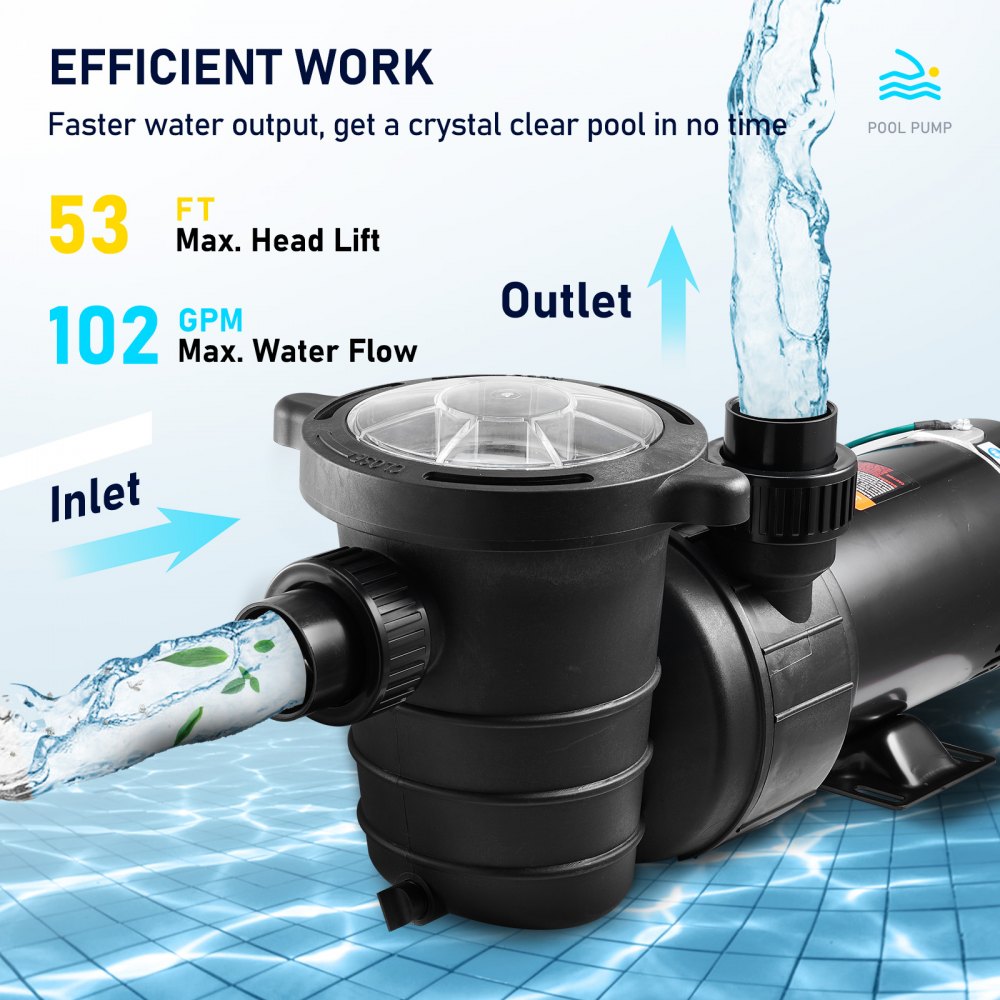 High-Performance 2 HP Swimming Pool Pump with Strainer Basket, ETL Certified for Above Ground Pools, 5400 GPH Max Flow Rate, 115V, 1500W