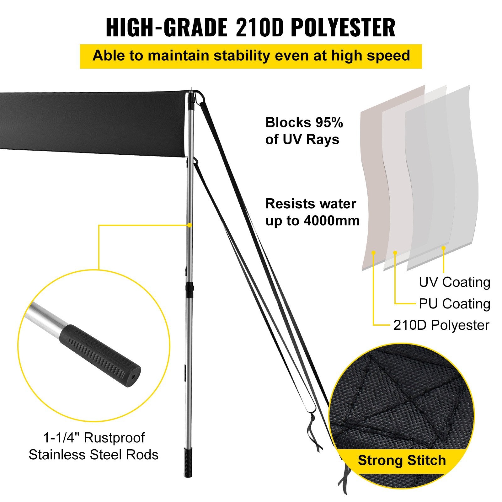 Versatile T-Top Sun Shade Kit 6' x 5' - UV-Proof 600D Polyester, Rustproof Steel Poles, Waterproof, Easy Assembly for T-Tops & Bimini Tops