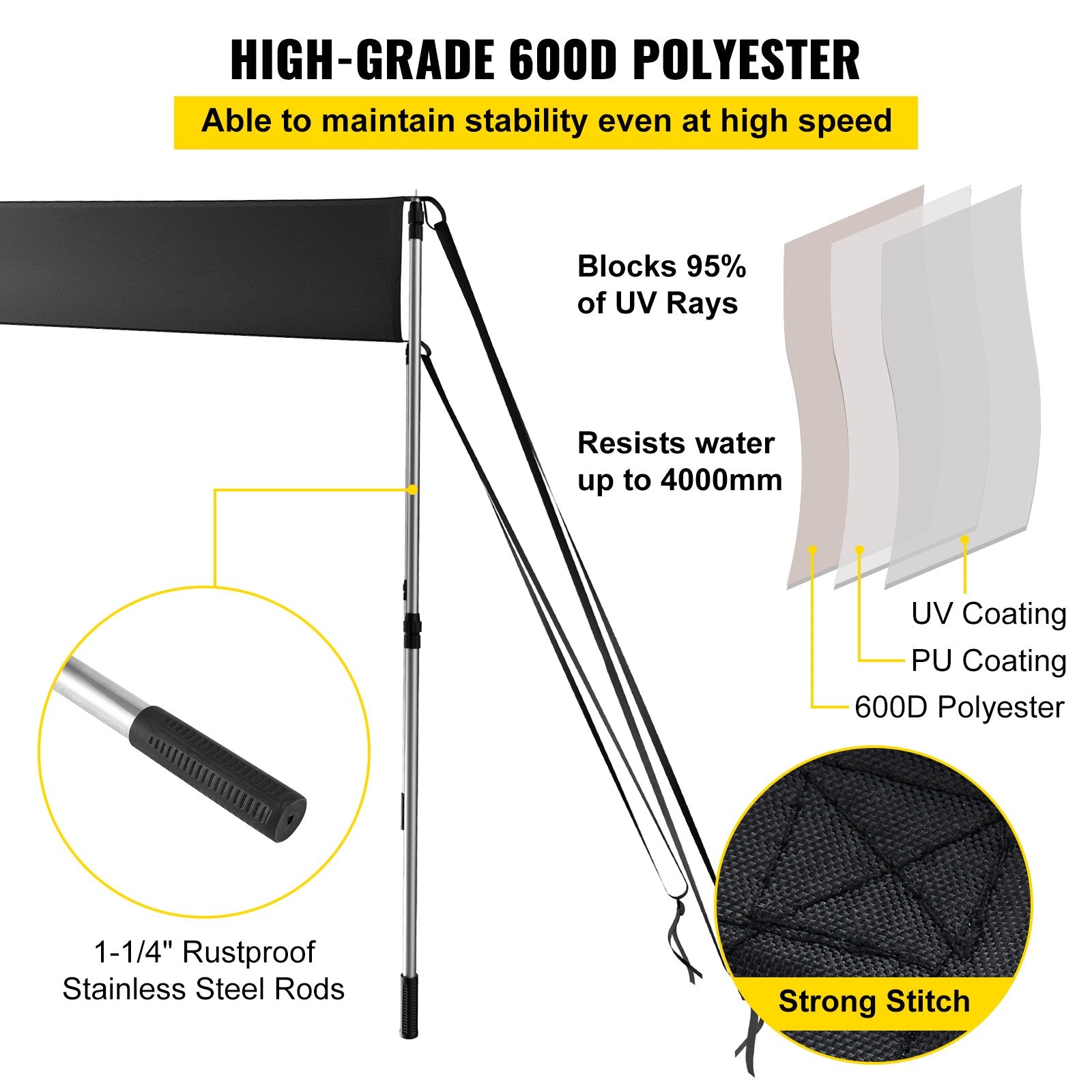 Durable 6' x 7' T-Top Sun Shade Kit with UV-Proof 600D Polyester, Rustproof Steel Poles, Waterproof for Boats & Bimini Tops