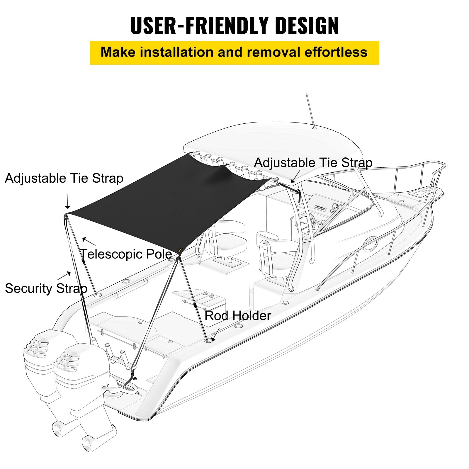 Durable 6' x 7' T-Top Sun Shade Kit with UV-Proof 600D Polyester, Rustproof Steel Poles, Waterproof for Boats & Bimini Tops