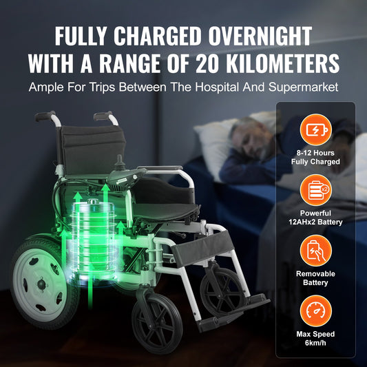 Lightweight Foldable Electric Wheelchair for Adults & Seniors, 265 lbs Capacity, 12.5 Miles Range, All Terrain, Adjustable Backrest