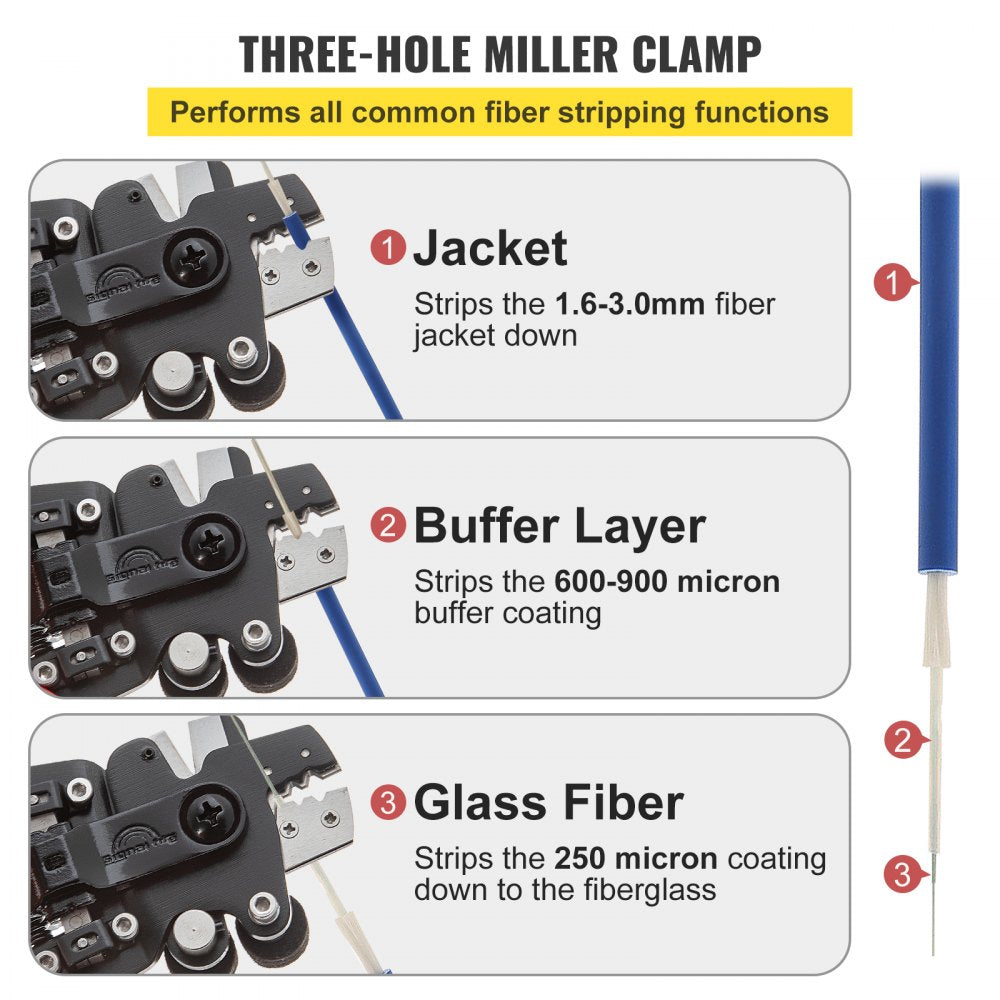 Versatile 4-in-1 Fiber Optic and Wire Stripping Pliers for Electrical Work and Maintenance Tasks