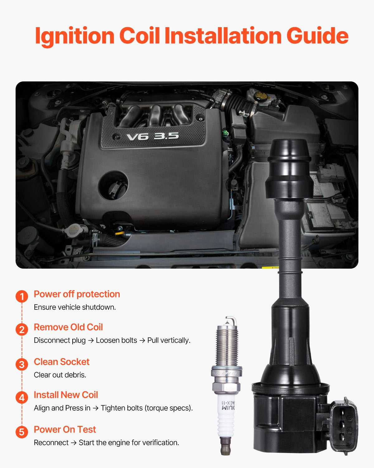 Enhanced Ignition Coil Pack & Spark Plugs Set for Nissan & Infiniti 3.5L 4.0L V6 - UF349 C1406 High Efficiency, Easy Install, Durable