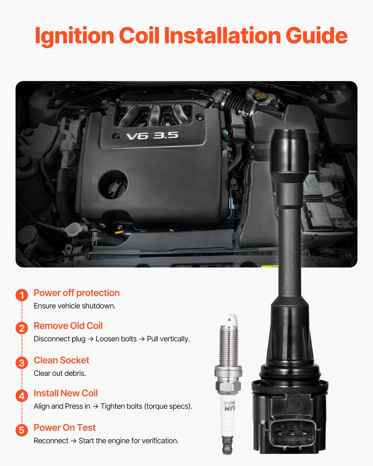 High-Efficiency Ignition Coil Pack & Spark Plugs Set for Nissan Altima Versa Sentra Cube Rogue NV200 L4 Engines - Easy Install, Durable, Reliable