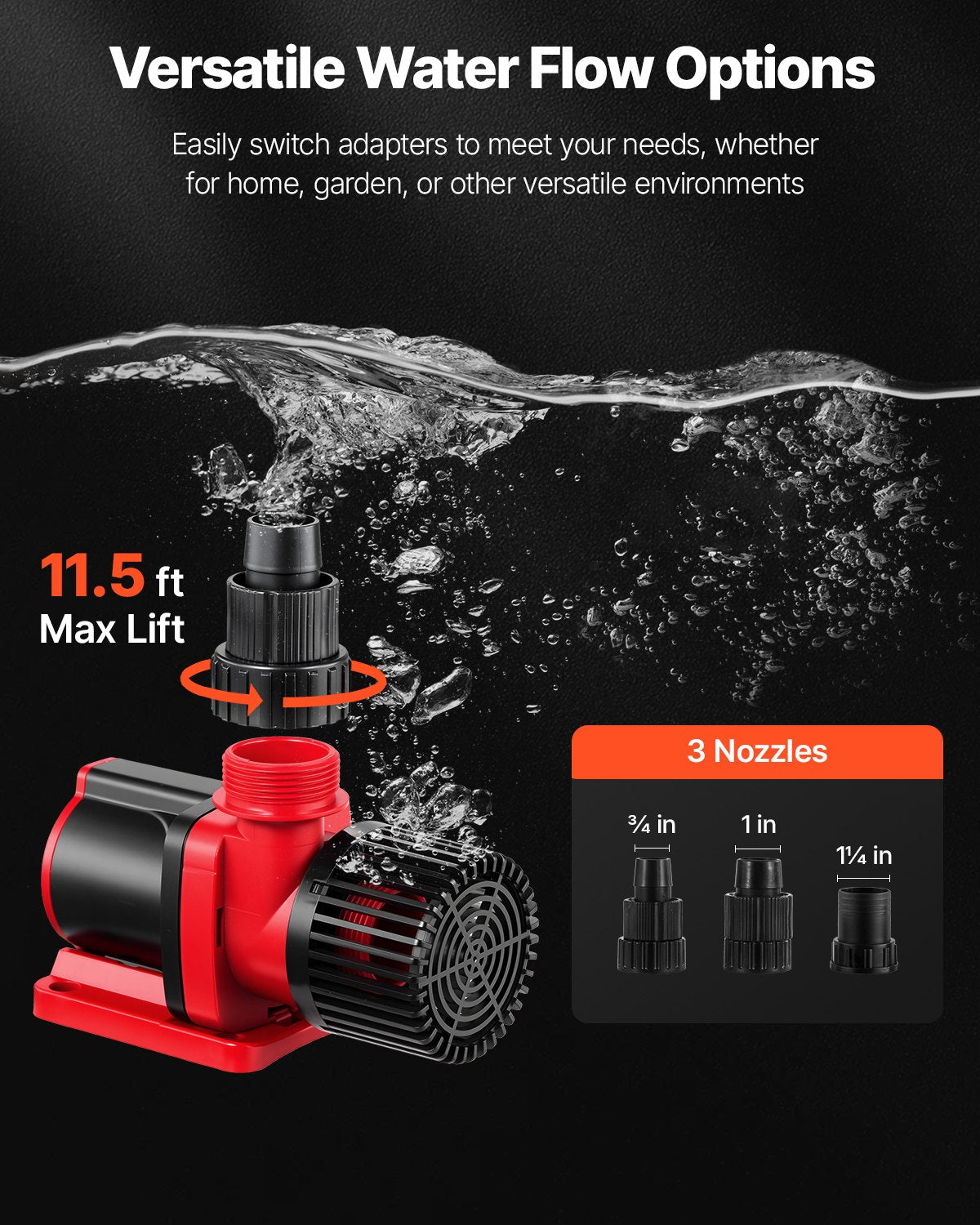 Marine Wavemaker 24V DC Water Pump, 30W, 800 GPH with Controller for Fish Tank, Saltwater Freshwater Sump Pond, Adjustable Flow, 11.5 ft Lift, Quiet Design
