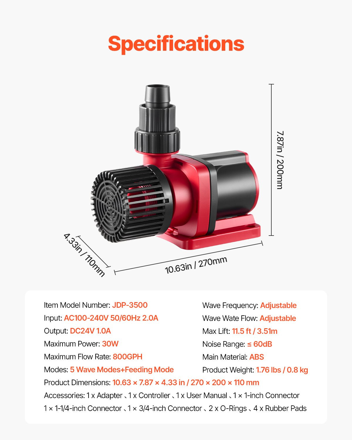 Marine Wavemaker 24V DC Water Pump, 30W, 800 GPH with Controller for Fish Tank, Saltwater Freshwater Sump Pond, Adjustable Flow, 11.5 ft Lift, Quiet Design