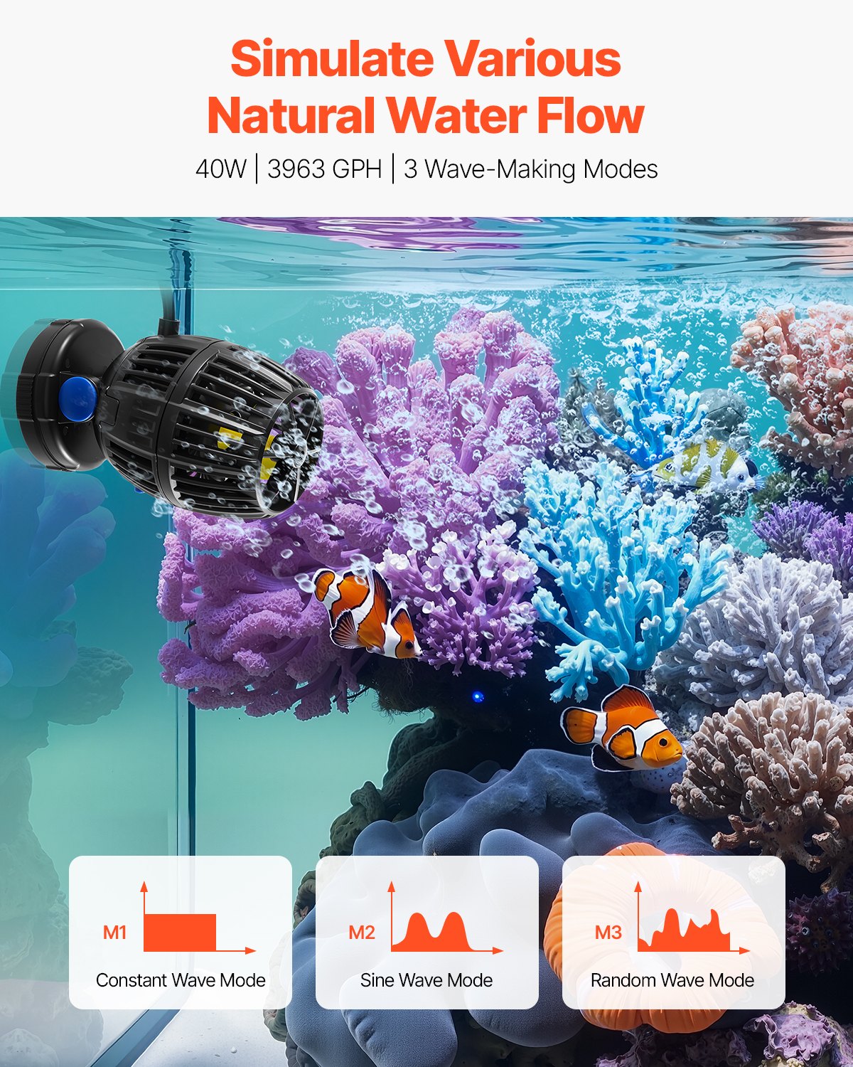 40W Aquarium Wave Maker with 3963 GPH Flow, Quiet DC Powerhead, Magnetic Base, 360° Rotation, Adjustable for Freshwater and Saltwater Tanks