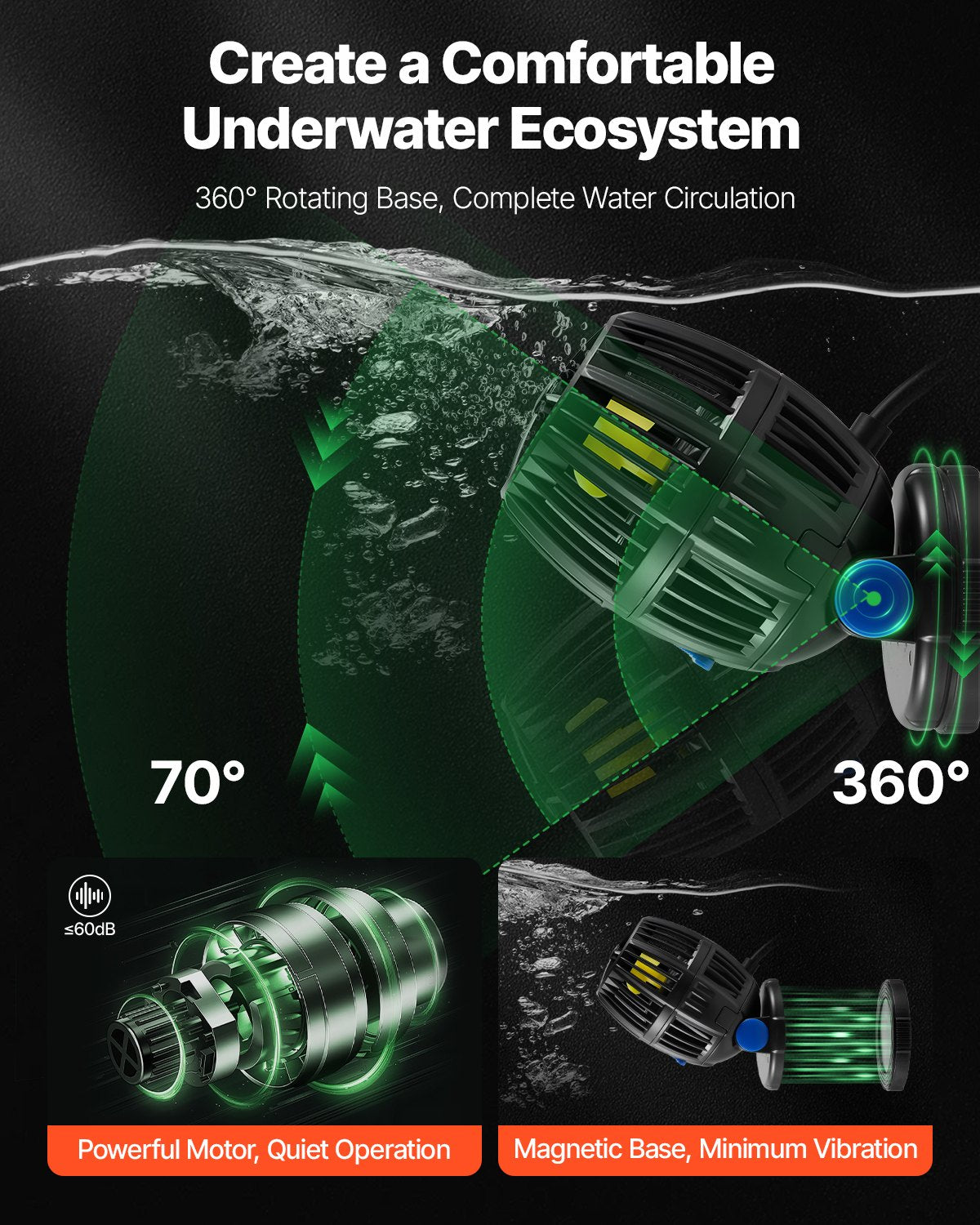 40W Aquarium Wave Maker with 3963 GPH Flow, Quiet DC Powerhead, Magnetic Base, 360° Rotation, Adjustable for Freshwater and Saltwater Tanks