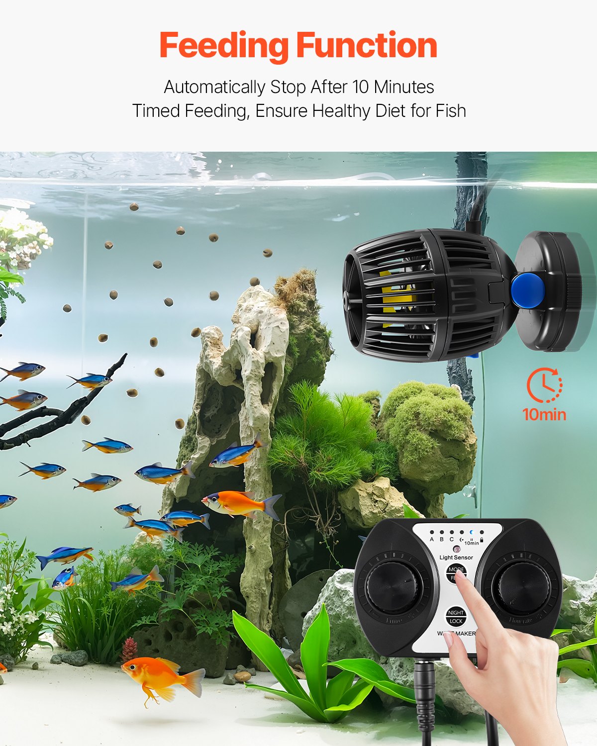 40W Aquarium Wave Maker with 3963 GPH Flow, Quiet DC Powerhead, Magnetic Base, 360° Rotation, Adjustable for Freshwater and Saltwater Tanks