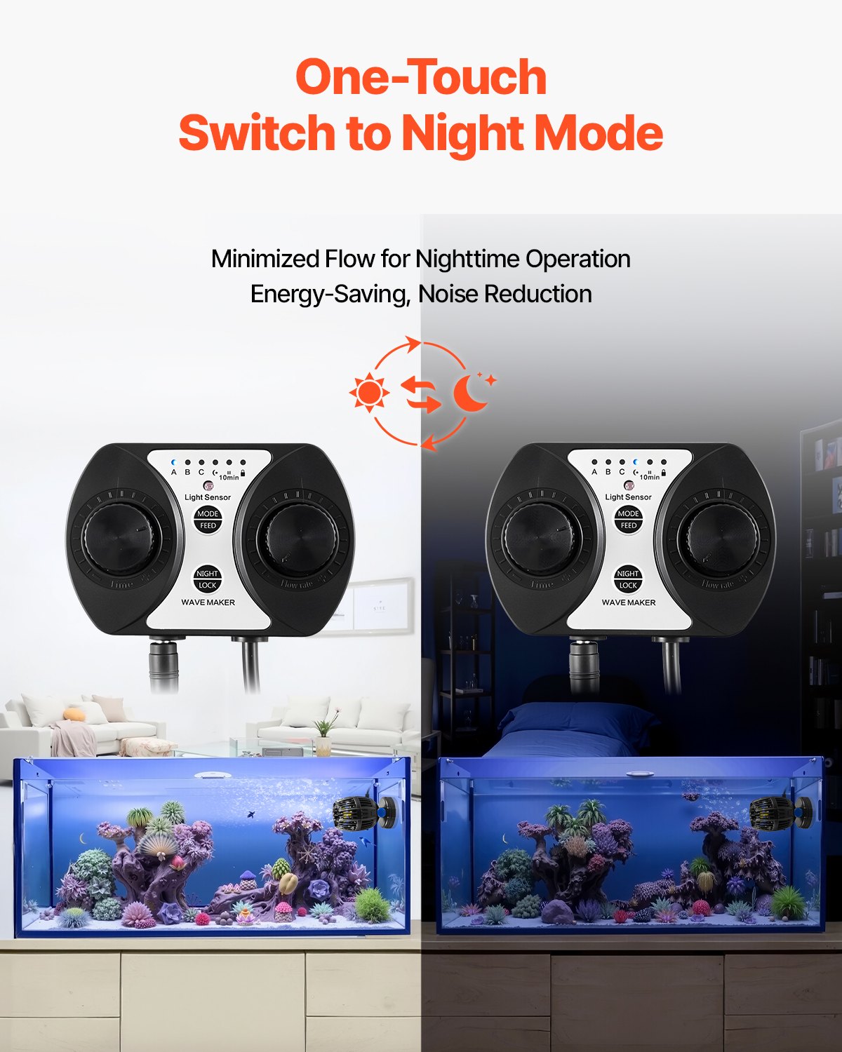 40W Aquarium Wave Maker with 3963 GPH Flow, Quiet DC Powerhead, Magnetic Base, 360° Rotation, Adjustable for Freshwater and Saltwater Tanks