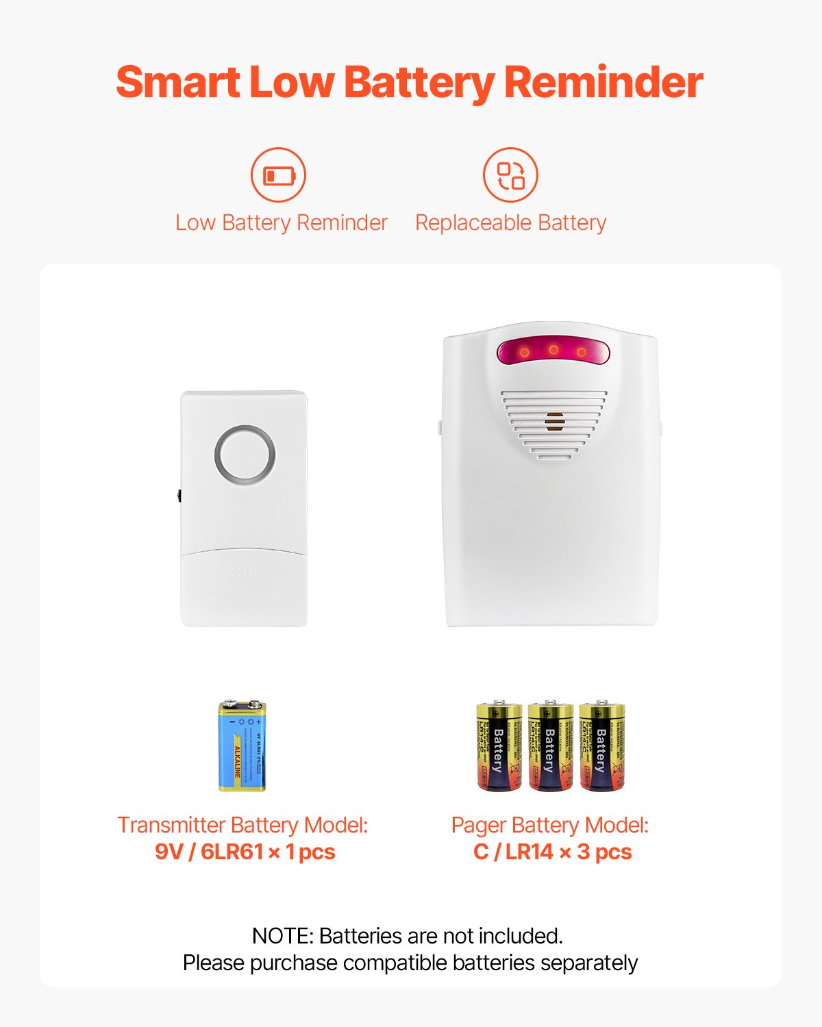 Elderly Bed Alarm System with Wireless Sensor Pad and Pager - 14x30 Inch Fall Prevention for Home, Hospital, Rehabilitation Centers