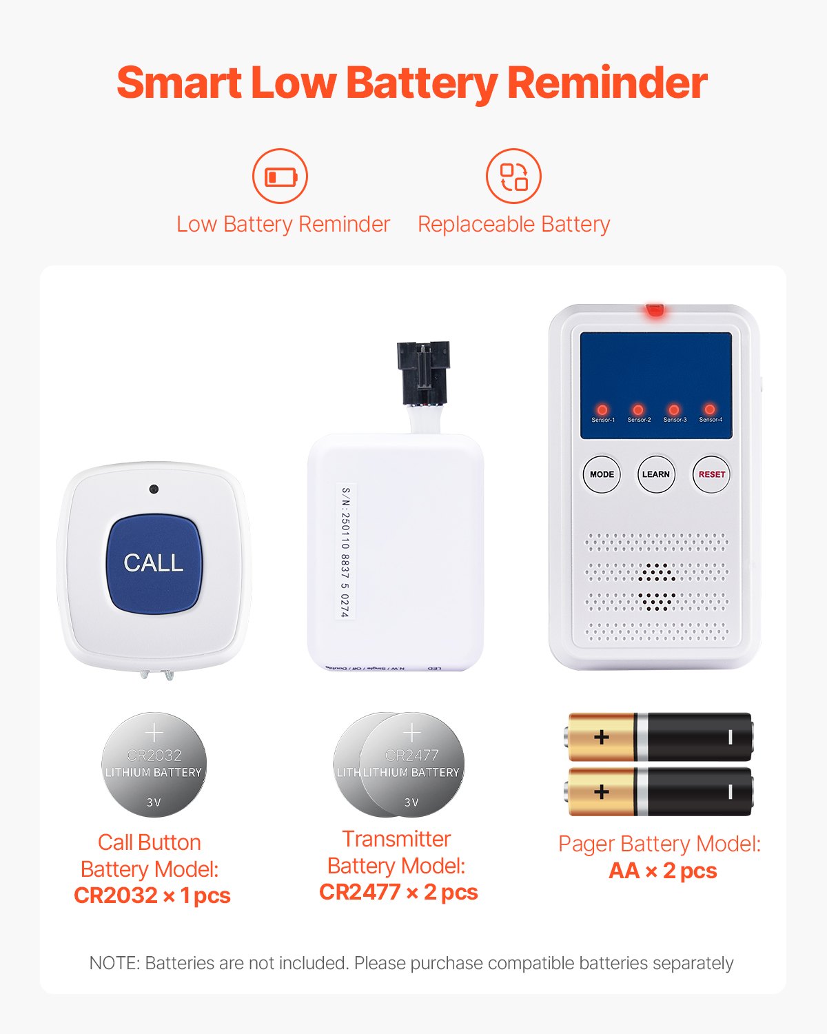 Wireless Early Alert Bed and Chair Alarm System with Call Button & Pager for Elderly Safety, Dementia Care, Fall Prevention, and Reliable Monitoring