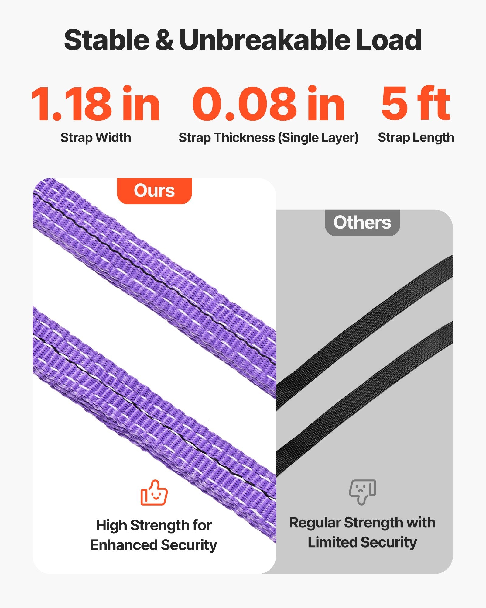 Heavy Duty Lifting Sling Straps - 2Pcs Polyester Bridle with Hooks, 4400LB Capacity, 5Ft Durable Webbing for Engines, Cranes, Hoists, Trucks
