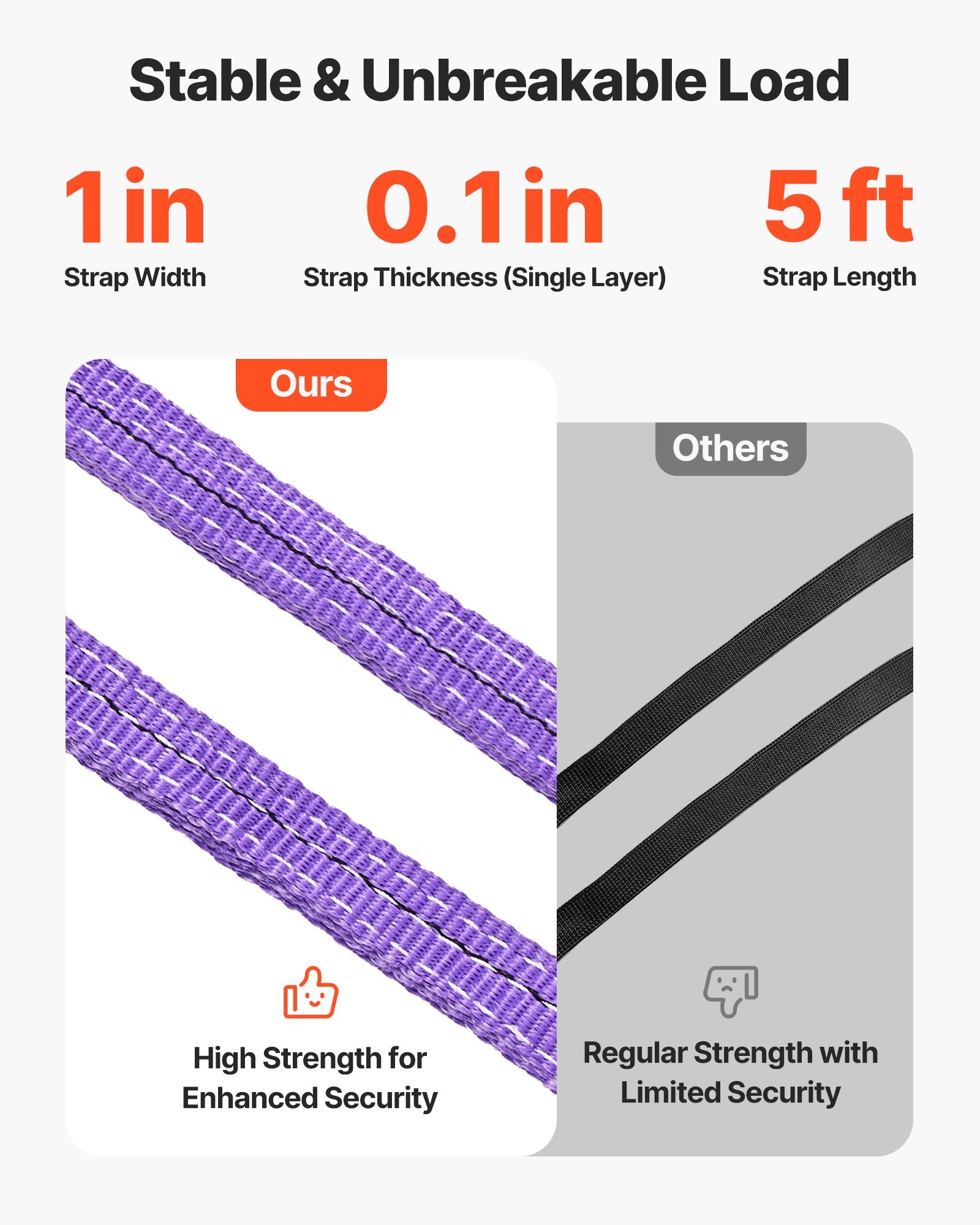 Heavy Duty 4-Leg Polyester Bridle Sling Straps with Hooks - 6600LB Capacity, 5Ft Rigging Strap for Engines, Cranes, Hoists, Trucks, Wear-Resistant & Thickened Webbing