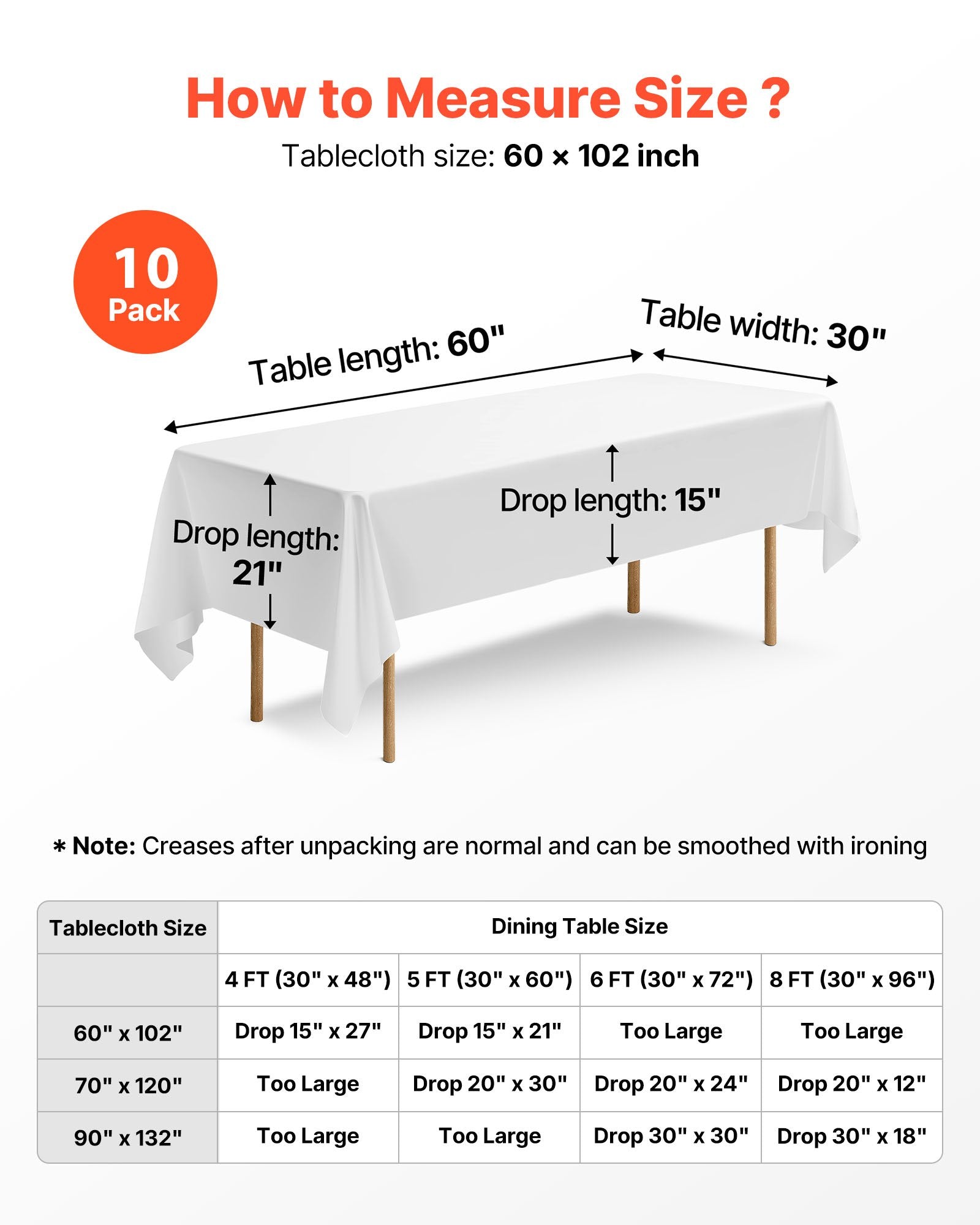 10 Pack White Rectangle Tablecloths 60x102 Inches - Machine Washable, Wrinkle-Resistant Polyester for Weddings, Parties, Banquets
