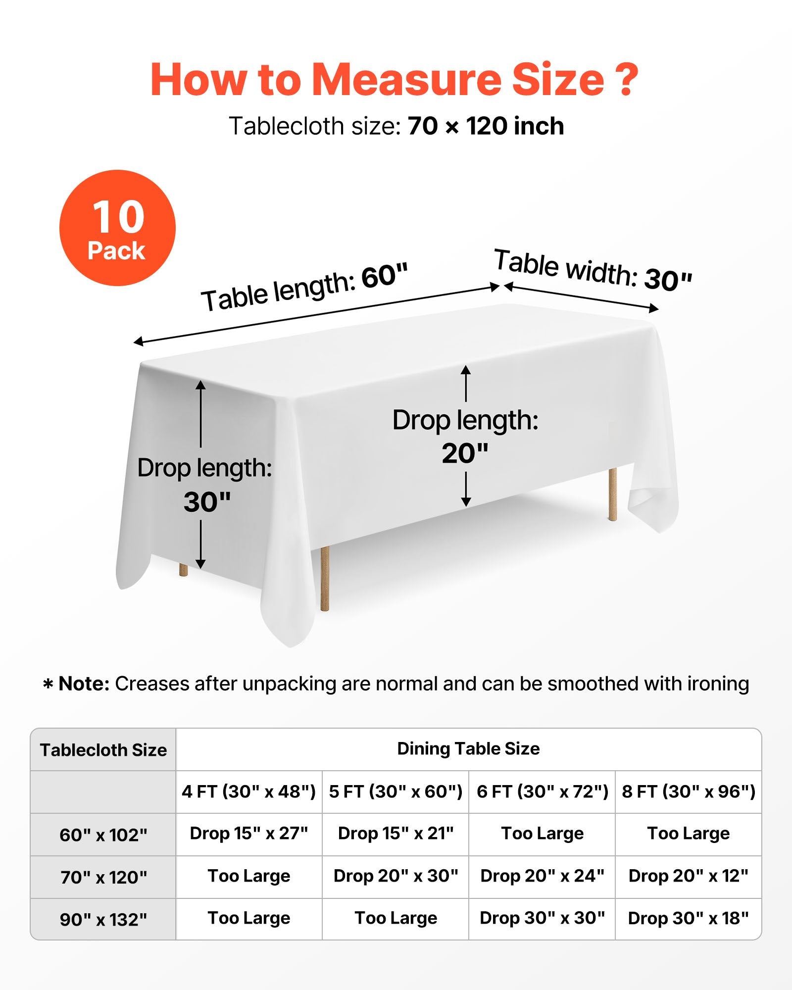 10 Pack White Rectangle Tablecloths 70x120 Inches - Reusable, Machine Washable, Wrinkle-Resistant Polyester for Weddings, Parties, Banquets