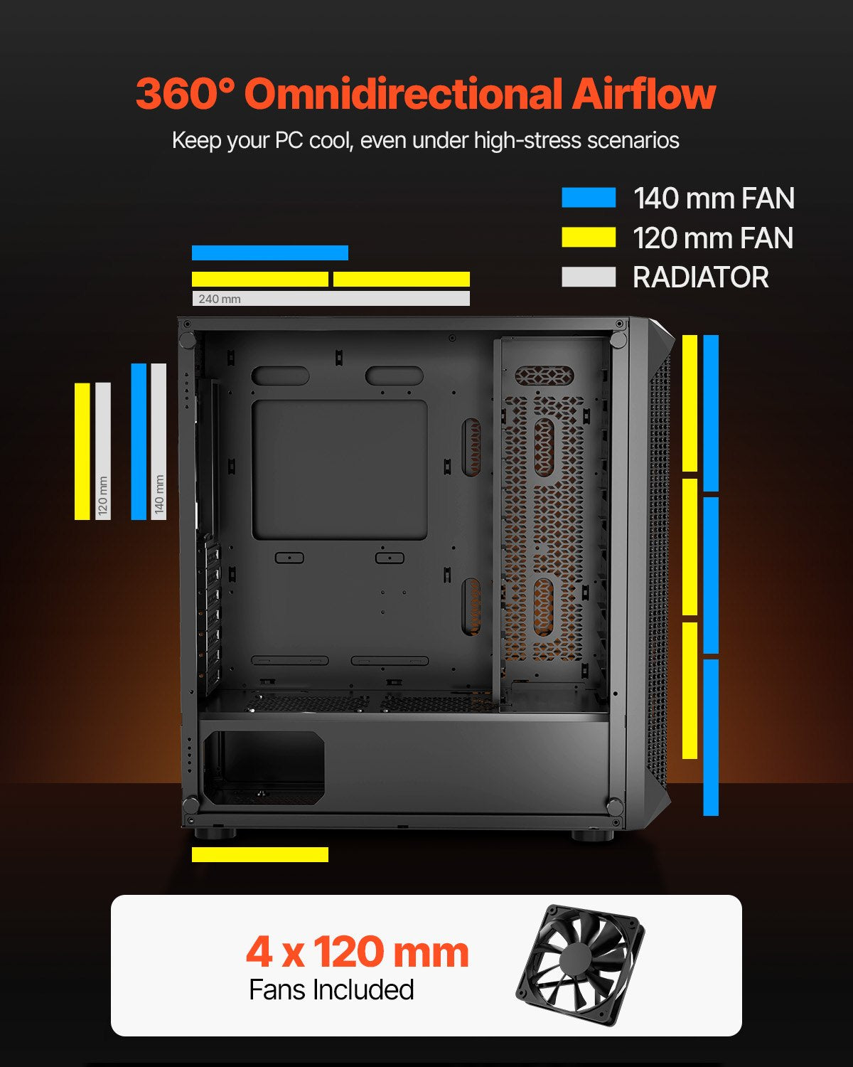 Mid-Tower PC Gaming Case with High-Airflow, Tempered Glass, Dust Filter, 4 Fans, Cable Management, ATX/M-ATX/ITX Compatible
