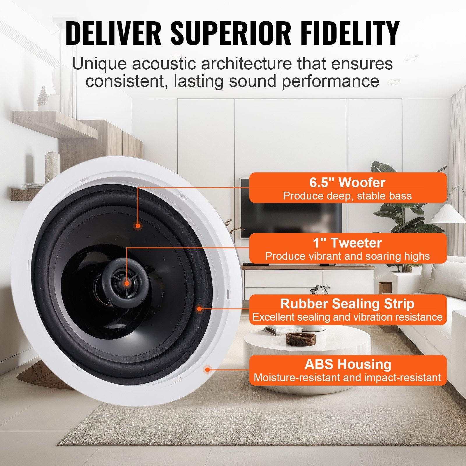 2 Pcs 6.5'' Bluetooth Ceiling Speakers, 150W, High Sensitivity 89dB, Easy Install for Home, Kitchen, Bedroom, Outdoor Porches