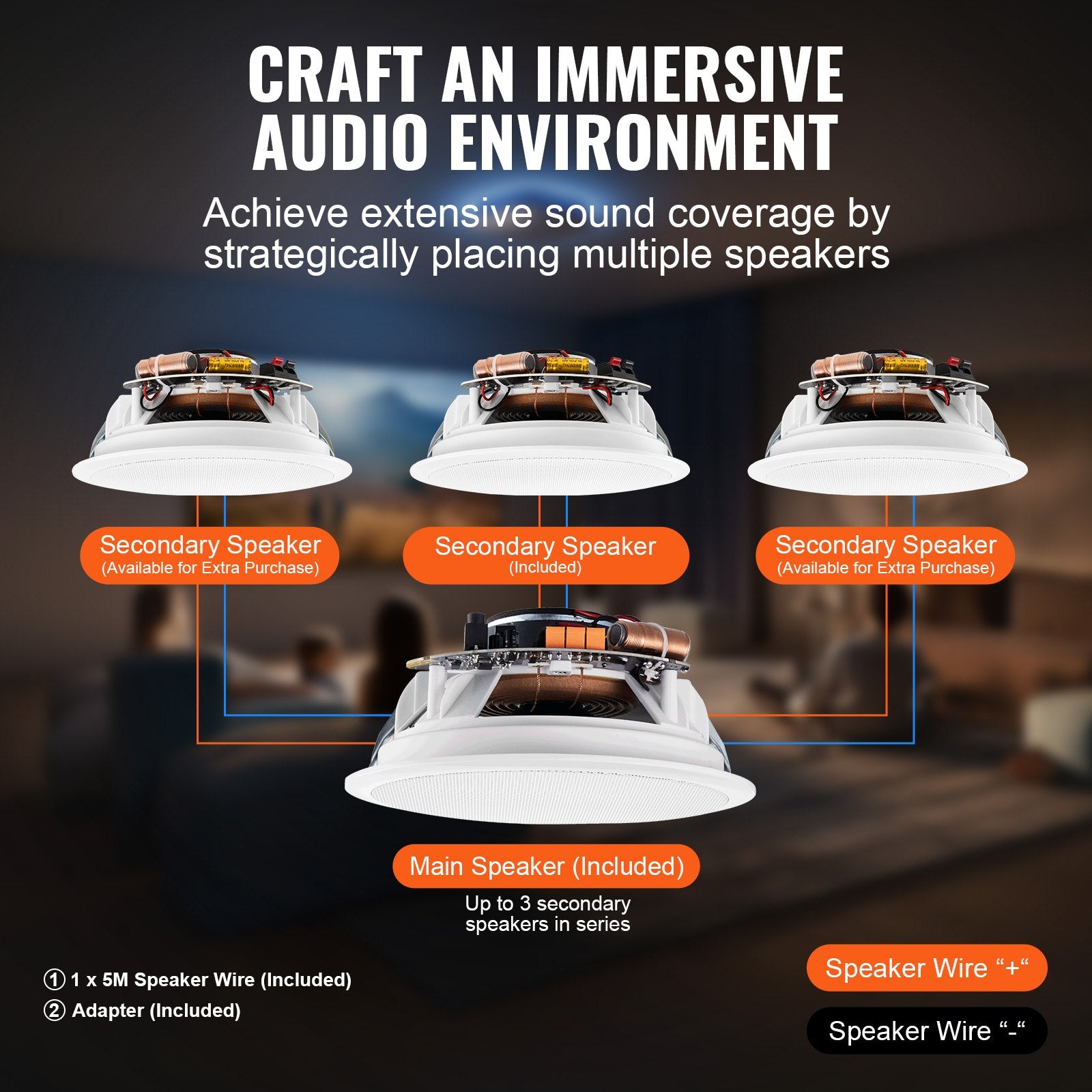 2 Pcs 6.5'' Bluetooth Ceiling Speakers, 150W, High Sensitivity 89dB, Easy Install for Home, Kitchen, Bedroom, Outdoor Porches