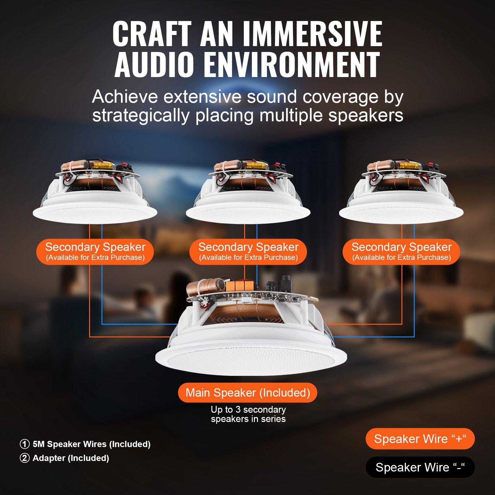 4 Pack 6.5'' Bluetooth Ceiling & Wall Speakers, 150W, 8Ω, 89dB, Ideal for Home, Kitchen, Living Room, Bedroom, Outdoor Porch Audio System
