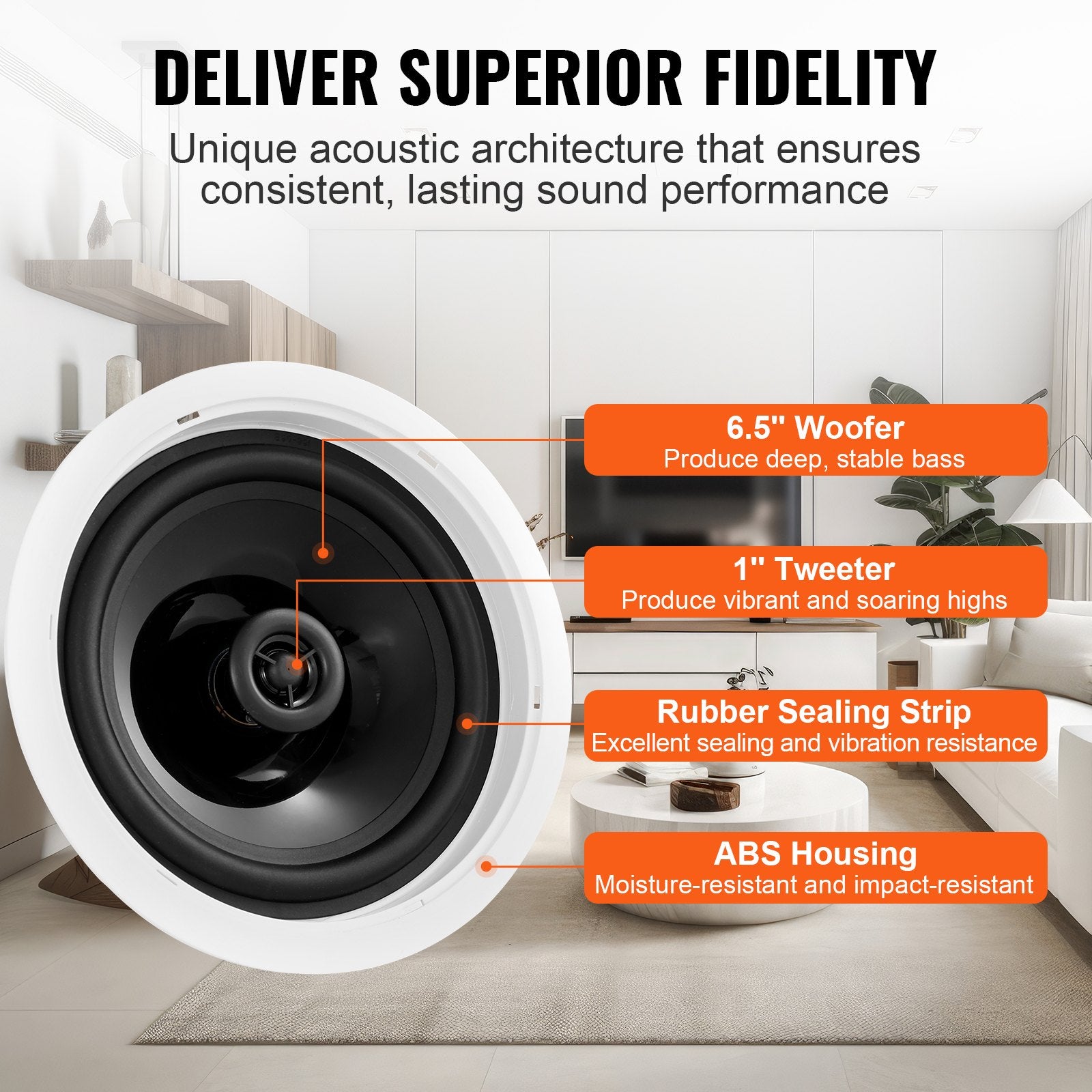 6.5-Inch 150W Flush Mount Ceiling & Wall Speaker System, 8Ω Impedance, 89dB Sensitivity for Home, Kitchen, Bedroom, Outdoor Spaces