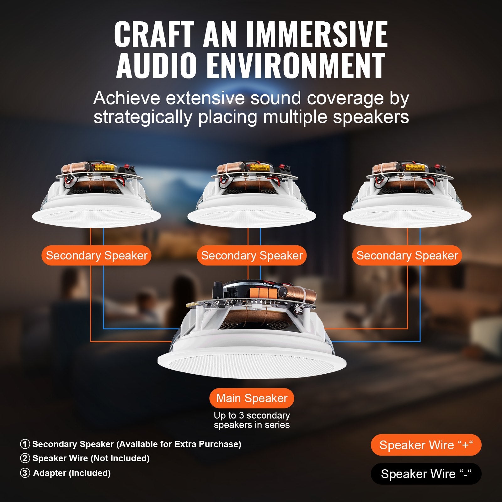 6.5'' Bluetooth Flush Mount Ceiling & In-Wall Speaker, 150W, 8Ω, 89dB Sensitivity for Home, Kitchen, Bedroom, Outdoor Porches