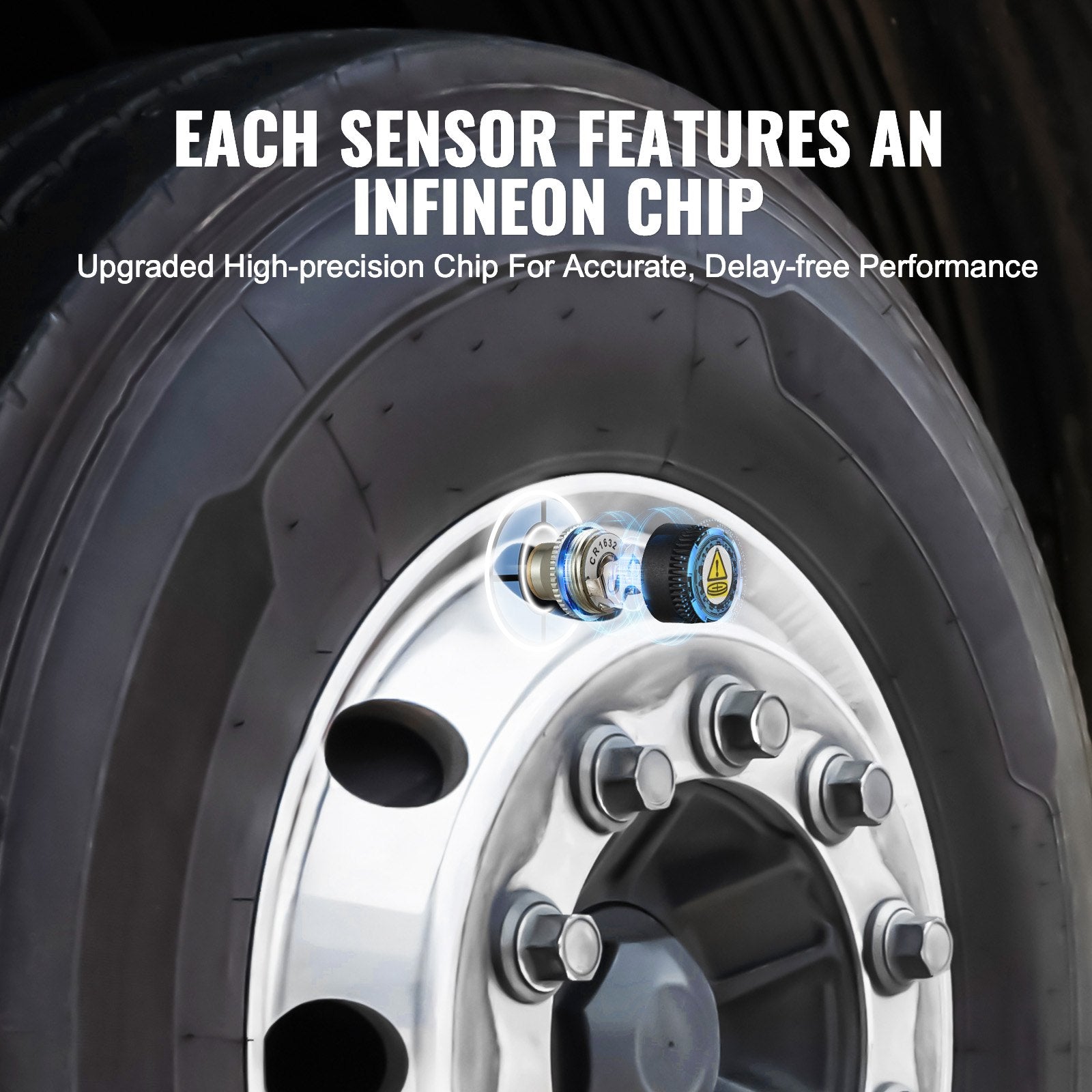 Universal Wireless RV Tire Pressure Monitoring System with 6 Durable Waterproof Sensors, 0-199 PSI, Real-Time Display & 7 Alarm Modes
