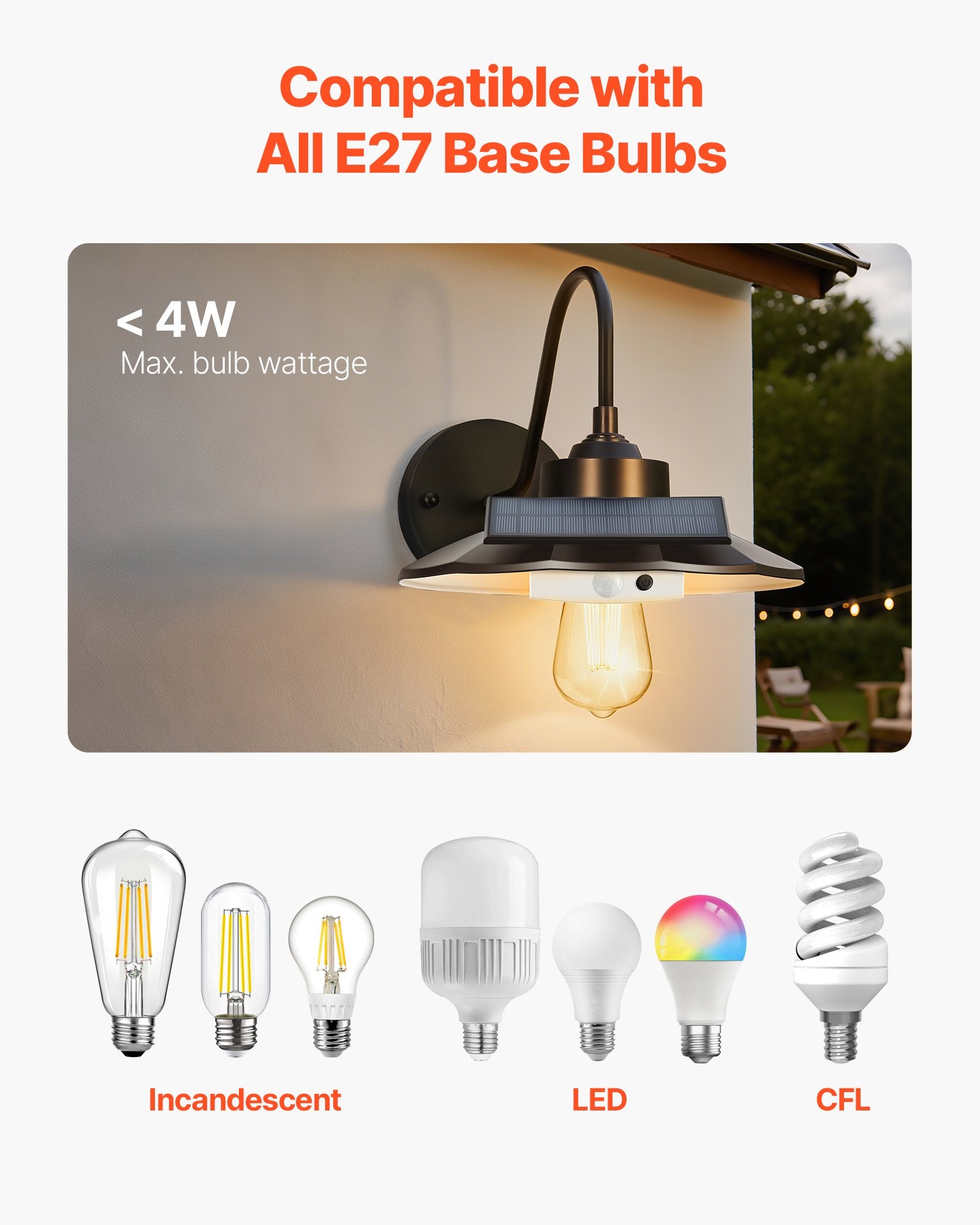 Stylish Solar Barn Light Set, Gooseneck Sconce with Motion Sensor & 3 Modes, Waterproof E27 Compatible for Porch, Garage, Farmhouse Decor
