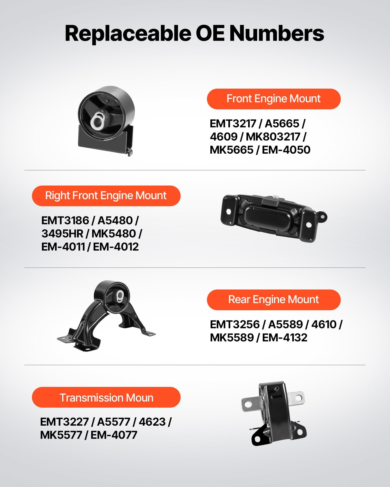 Chrysler Town & Country 2011-2016 Engine & Transmission Mount Kit, Set of 4, OE# A5665, A5480, A5589, A5577 - Enhanced Stability & Longevity