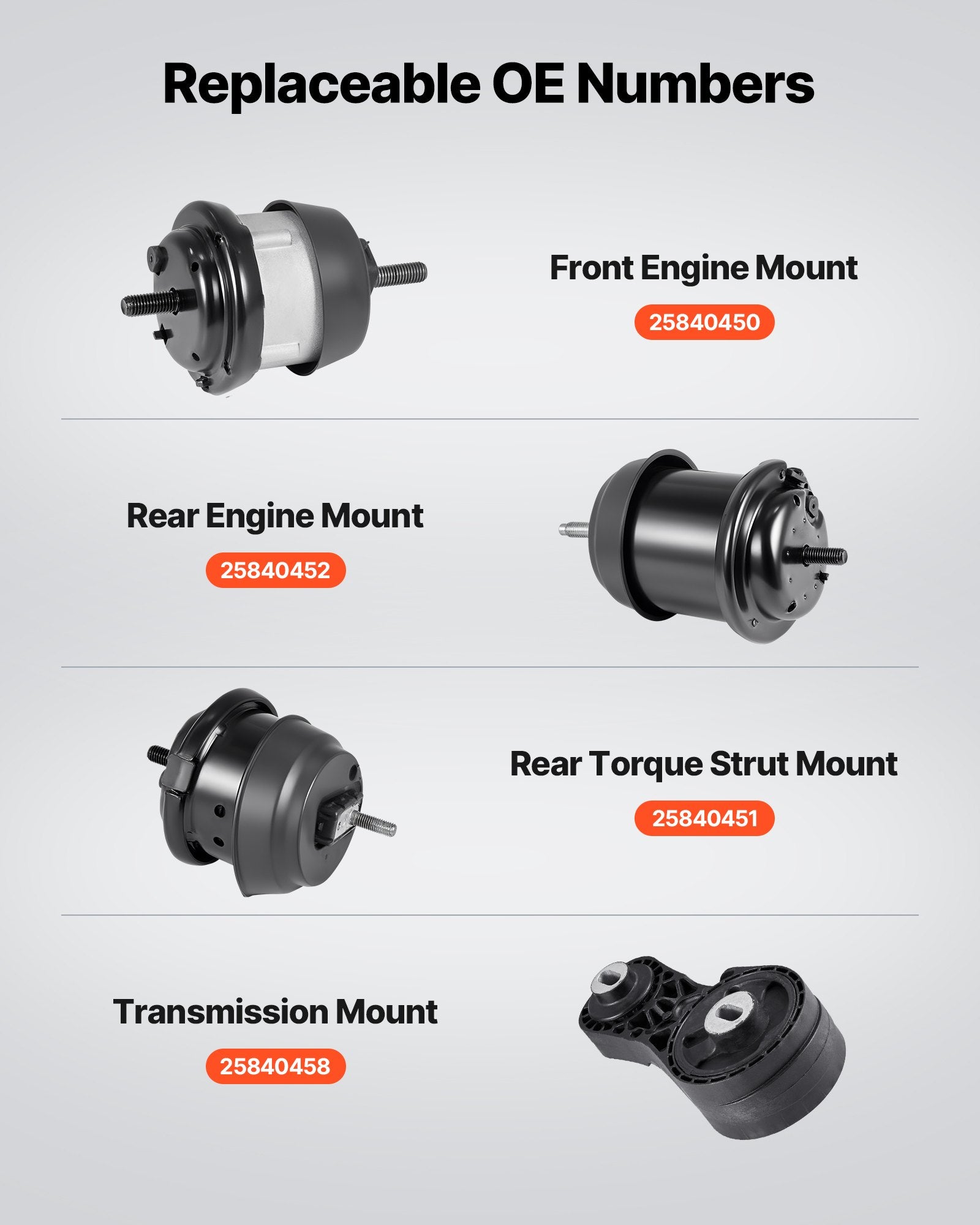 Chevrolet Traverse 2009-2017 Motor Mount Kit, Set of 4, Engine & Transmission Replacement, OE# A5548HY, A5549HY, A5458HY, A5444, Enhanced Stability & Comfort