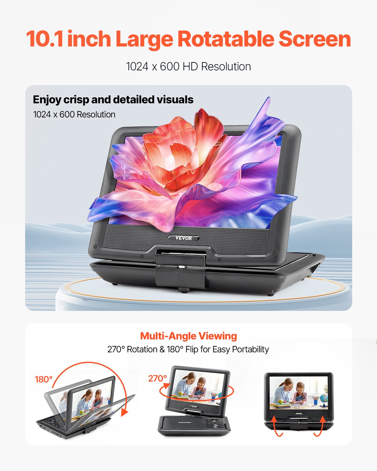 10.1" HD Portable DVD Player with Swivel Screen, 4-Hour Battery, Dual Speakers, TV/USB/SD/CD/DVD Sync, Car Charger, Remote & More