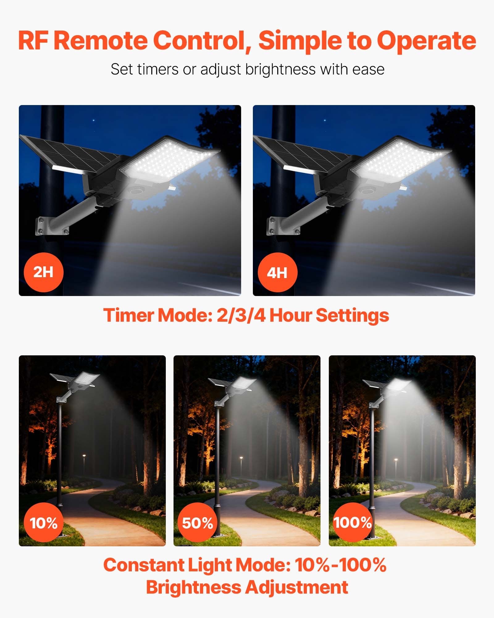 High-Powered 12000W Solar Street Light with RF Remote - 900000LM LED Flood Lamp, IP65 Waterproof for Parking Lot, Driveway, Yard Security