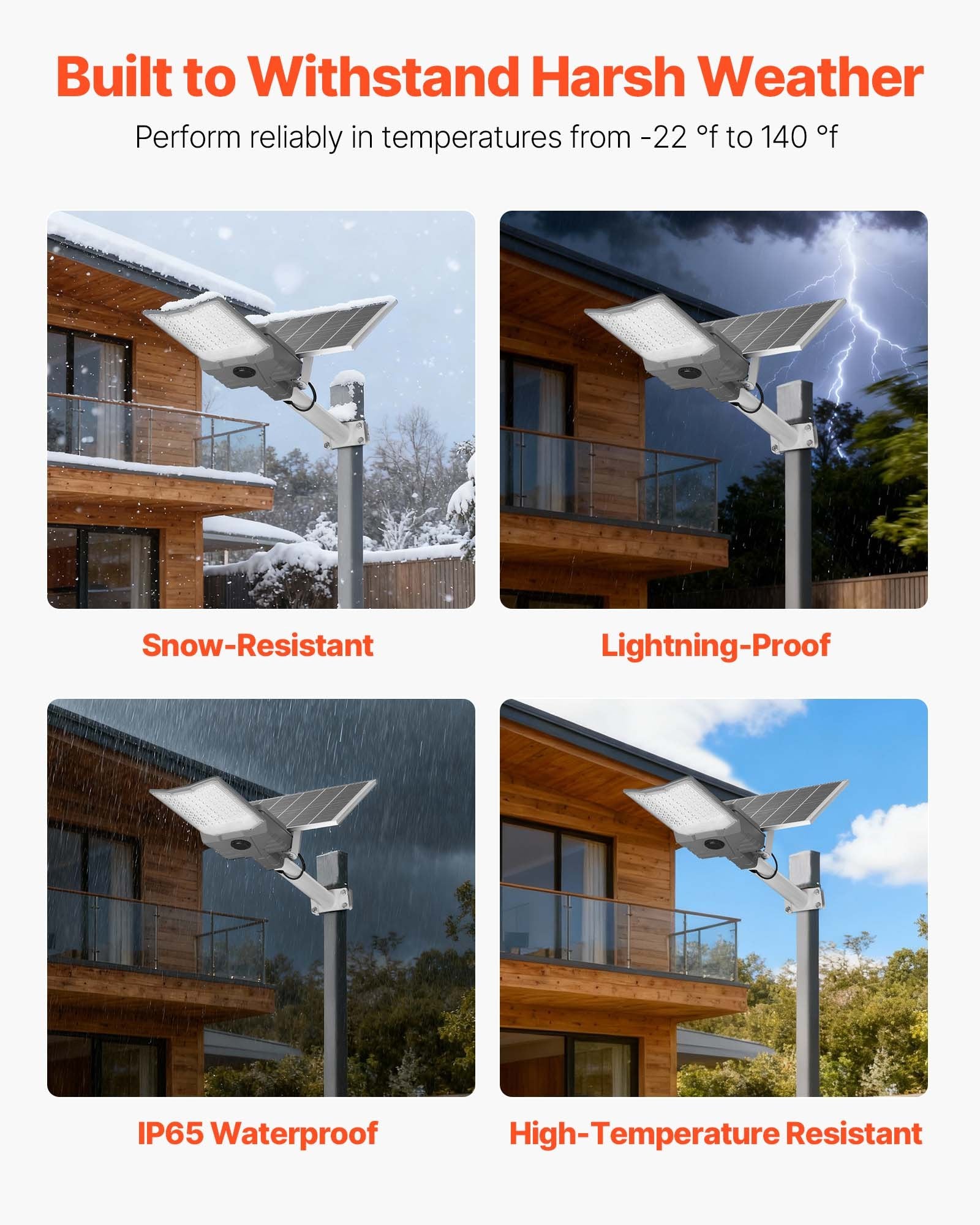 High-Powered 12000W Solar Street Light with RF Remote - 900000LM LED Flood Lamp, IP65 Waterproof for Parking Lot, Driveway, Yard Security