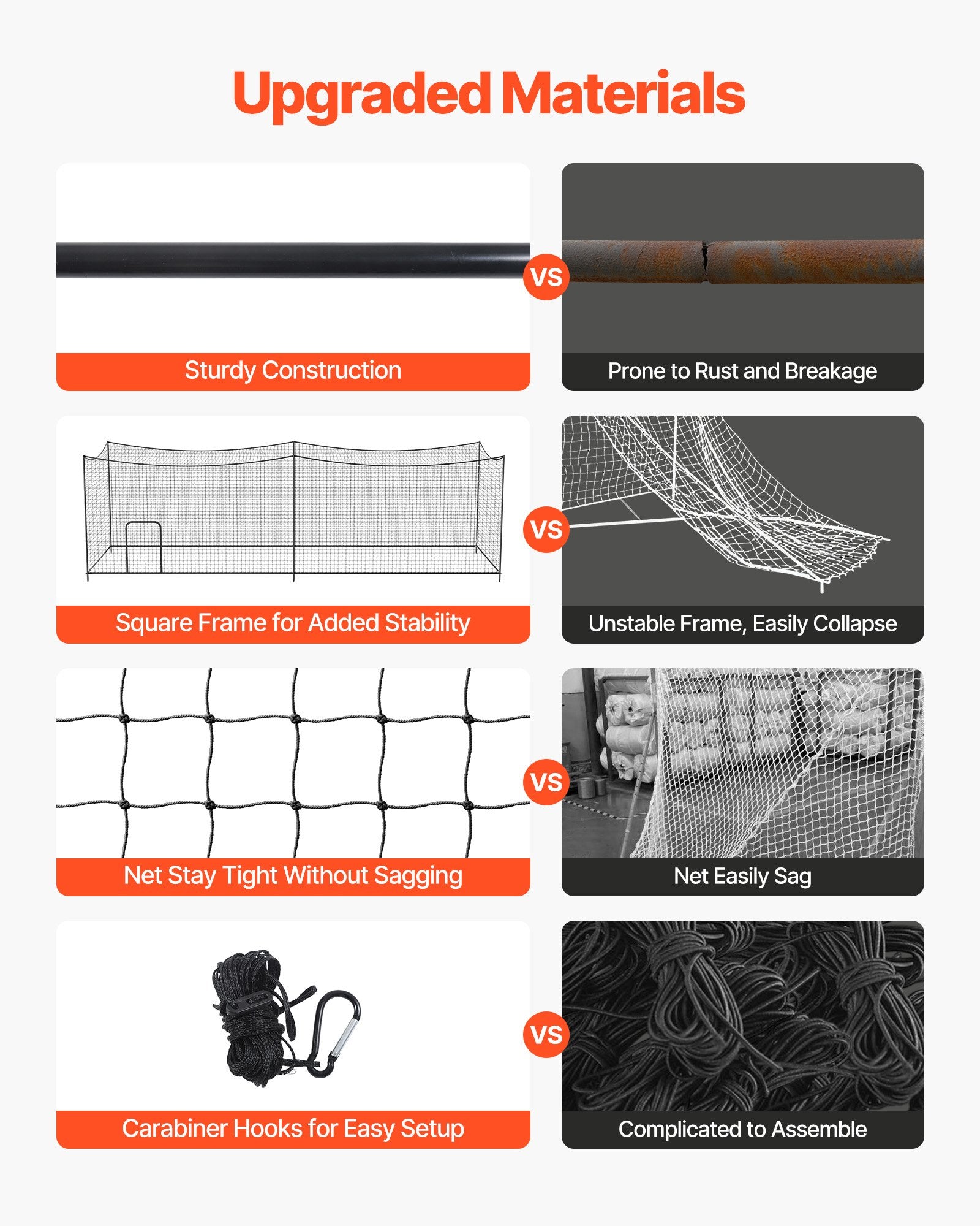 Freestanding Portable Baseball Batting Cage - 35x10.5x10.2 FT with Durable 45-Ply HDPE Netting for Indoor & Outdoor Training, Easy Setup