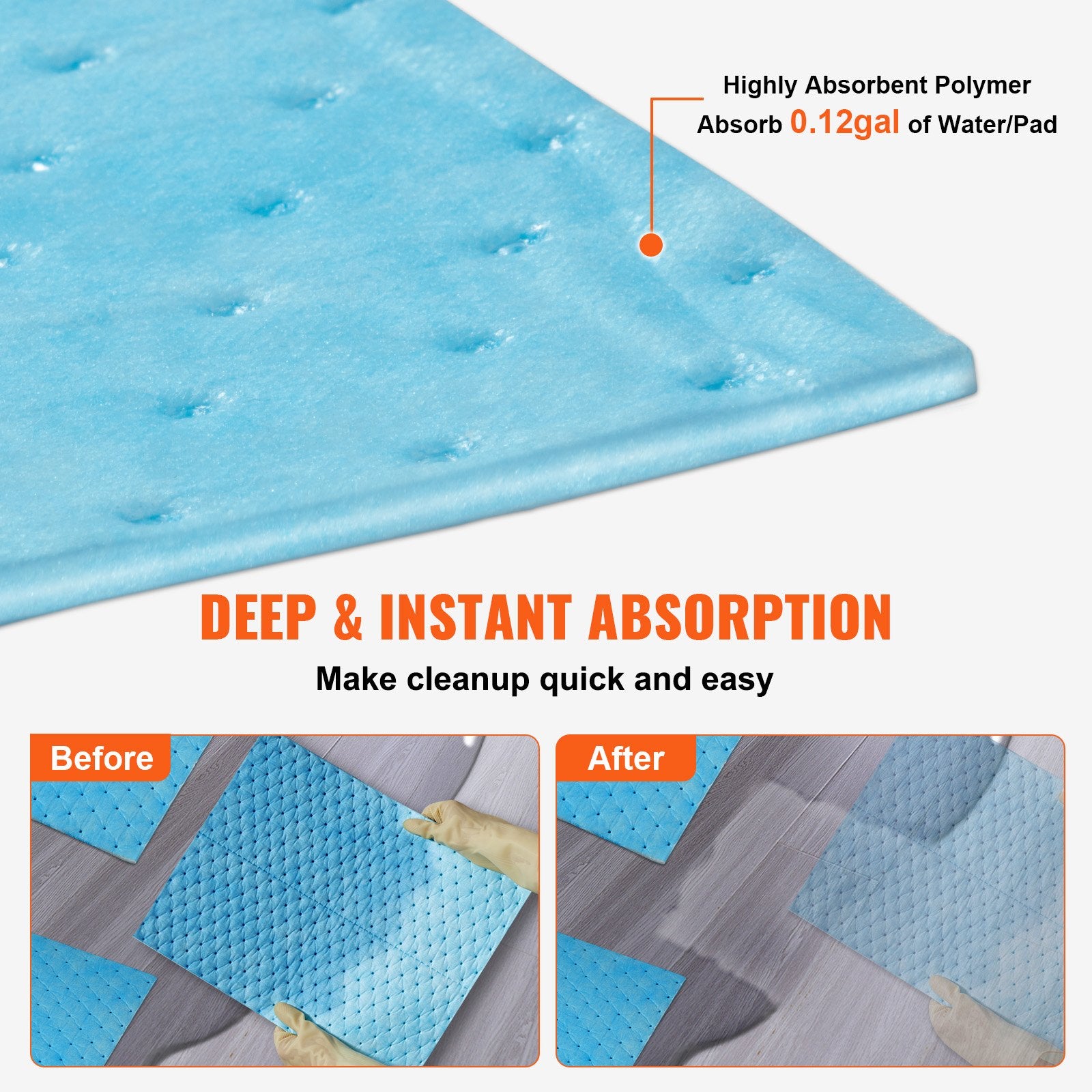 High-Capacity Spill Absorbent Pads, 6 Gal, 15"x19" Polypropylene Water Absorbing Mat, Dispenser Box, 30 Pack, Reusable, Strong Absorption