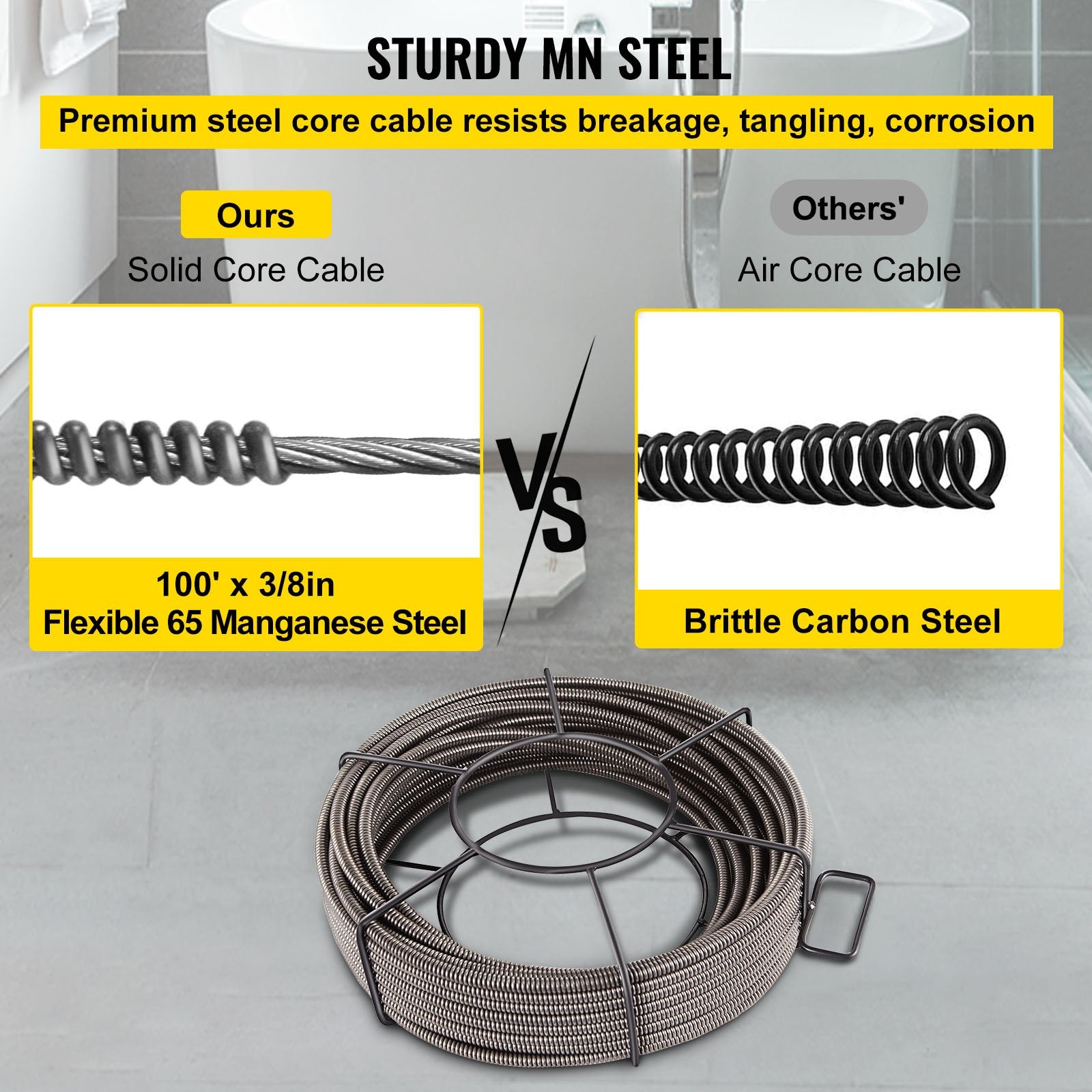 100 FT x 3/8 Inch Sewer Auger Cleaner Cable, Heavy-Duty Drain Cleaning Tool with 4 Cutter Heads for 2" to 4" Pipes, Sink, Floor Drain, Toilet