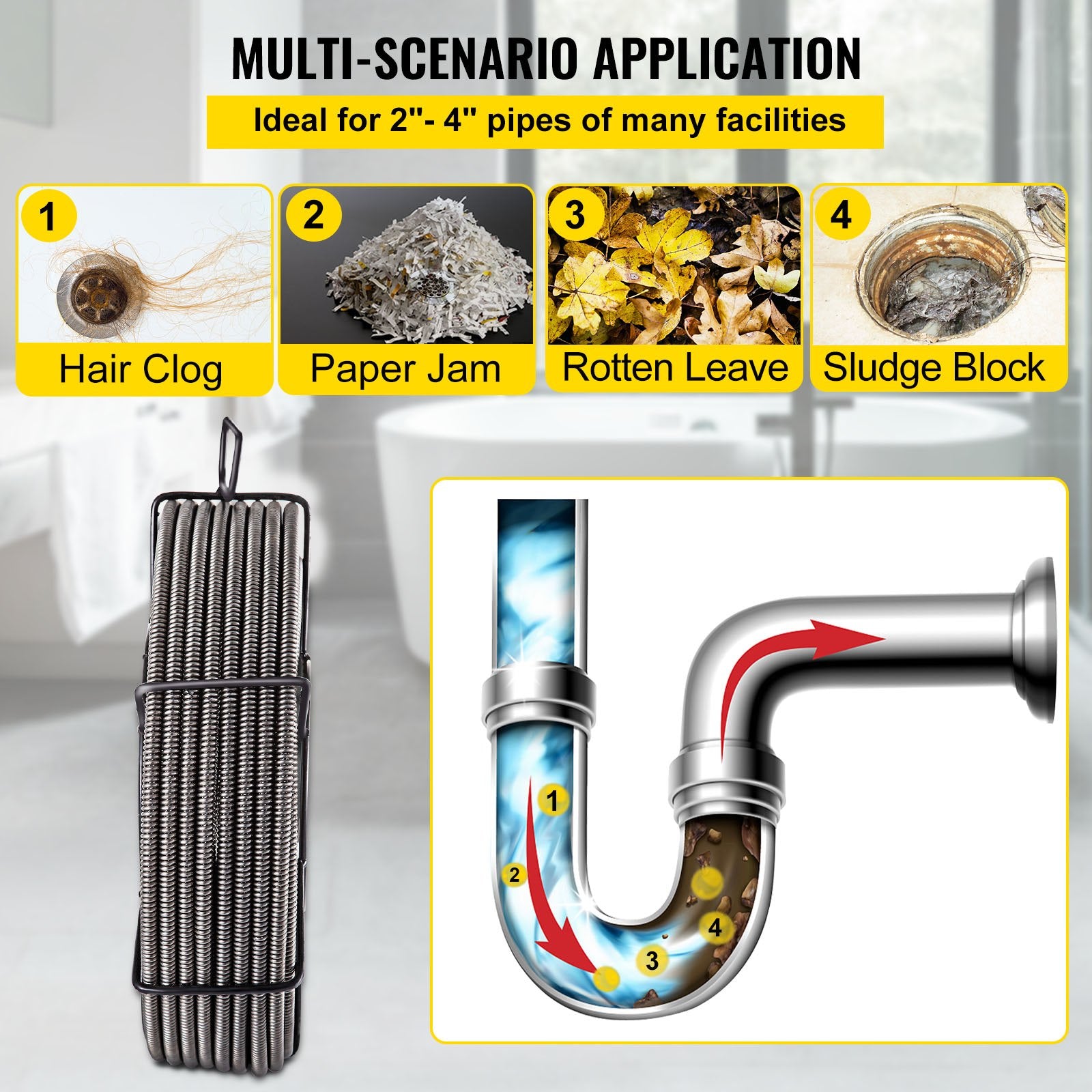 75ft Solid Core Drain Cleaning Cable - Heavy-Duty Sewer Auger Snake for Clogs, Quick Replaceable Heads, 3/8 Inch Diameter, Versatile for 2-4" Pipes