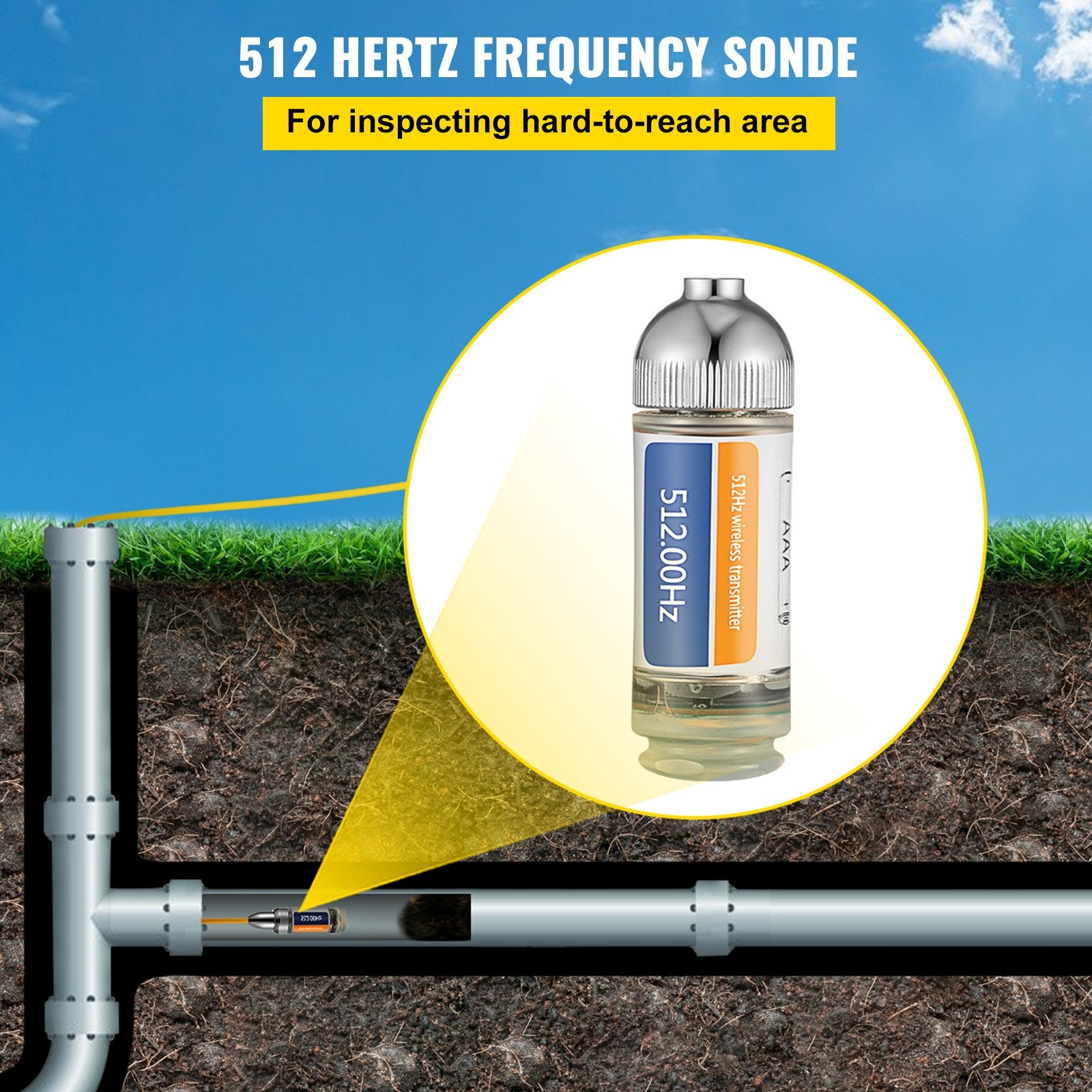 Heavy-Duty Sonde Locator with 512Hz Frequency for Accurate Sewer & Pipeline Detection, 25' Depth Capability, Universal 8/5" & 1/4-20" Connectors, Flashing Transmitter