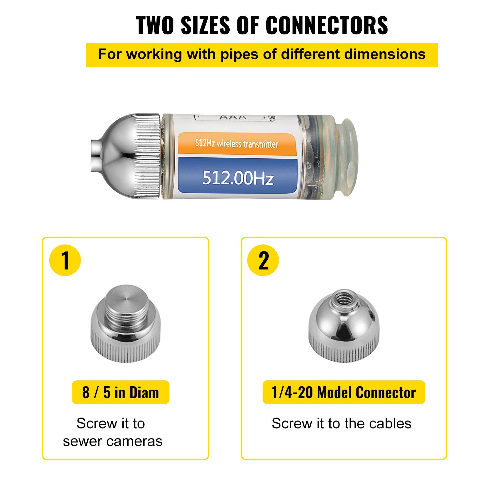 Heavy-Duty Sonde Locator with 512Hz Frequency for Accurate Sewer & Pipeline Detection, 25' Depth Capability, Universal 8/5" & 1/4-20" Connectors, Flashing Transmitter
