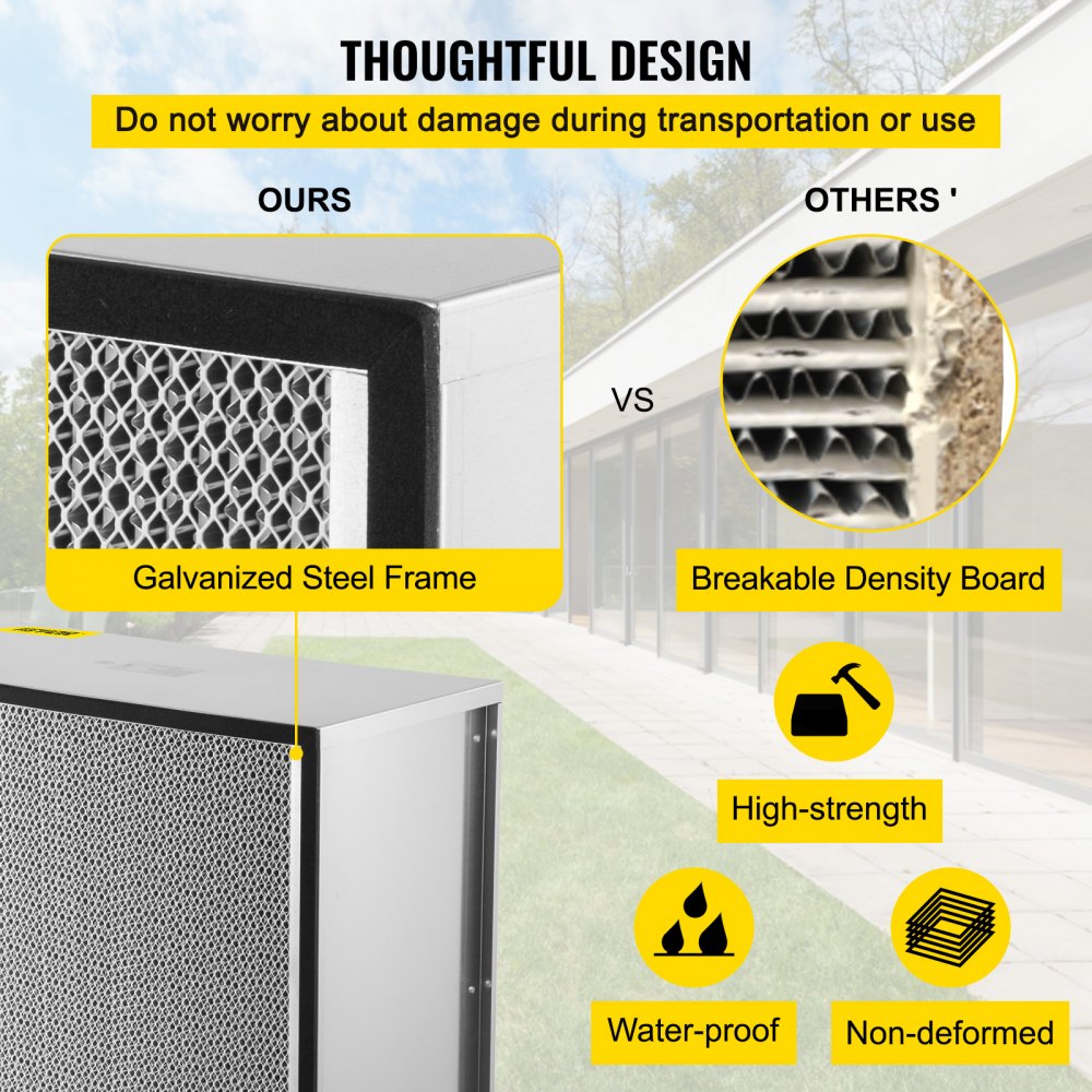 VEVOR Filter Replacement, 24''x24''x11.5'' AC Filter, True HEPA Pleated Air Filter, Air Filter Replacement with Durable Galvanized Frame, 99.97% Standard Filter Compatible for HEPA Filter Novair 2000