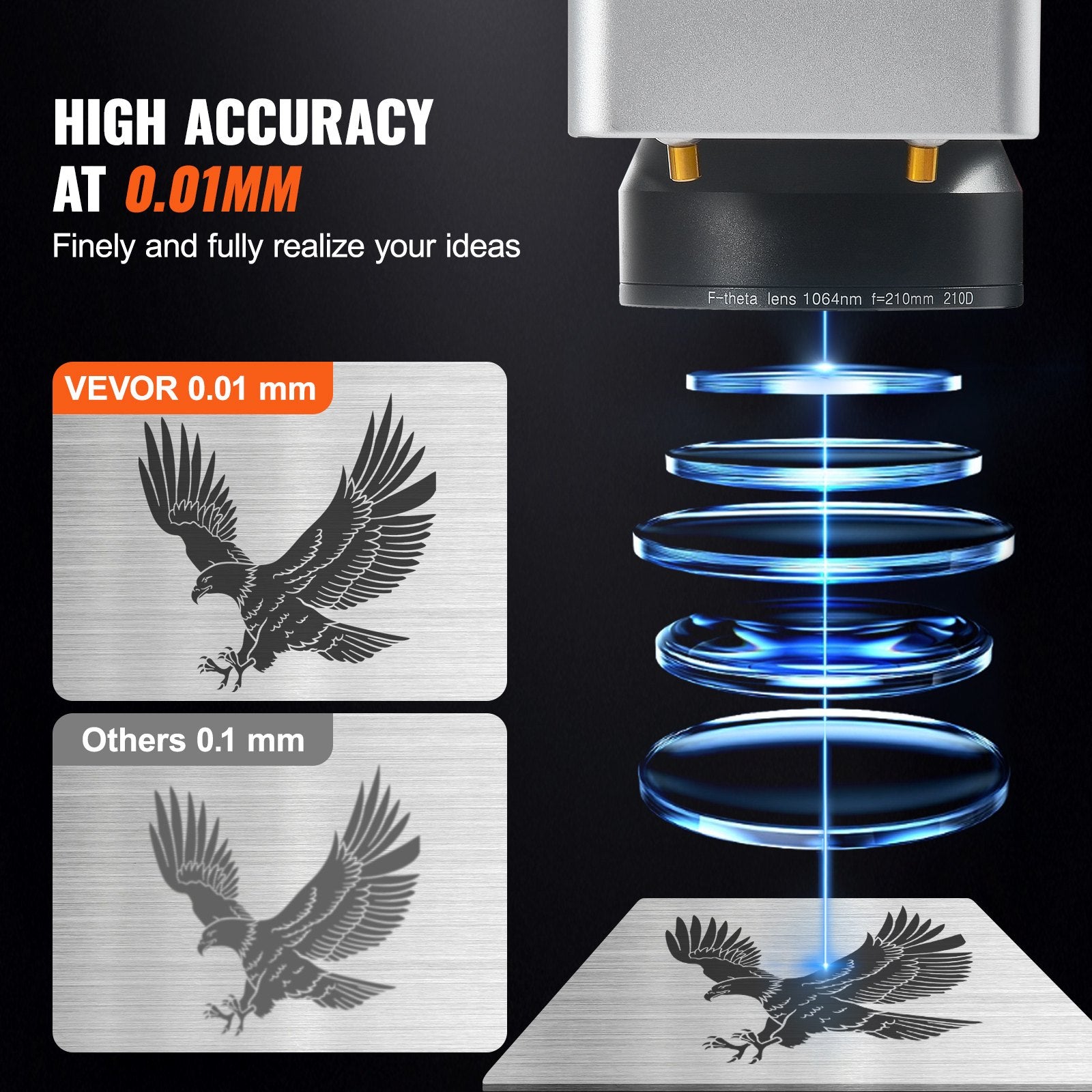 High-Precision 30W Fiber Laser Engraving Machine with LightBurn Compatibility, Ideal for Marking Aluminum, Steel, Jewelry, and Gold, 5.9" x 5.9" Area