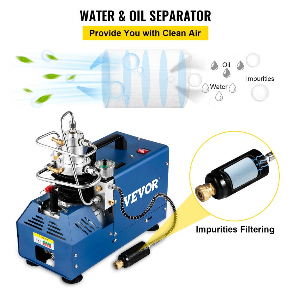 VEVOR High Pressure Compressor, 4500PSI/30MPA/300BAR High Pressure Air Compressor, 1800W 110V Automatic Stop PCP Air Compressor