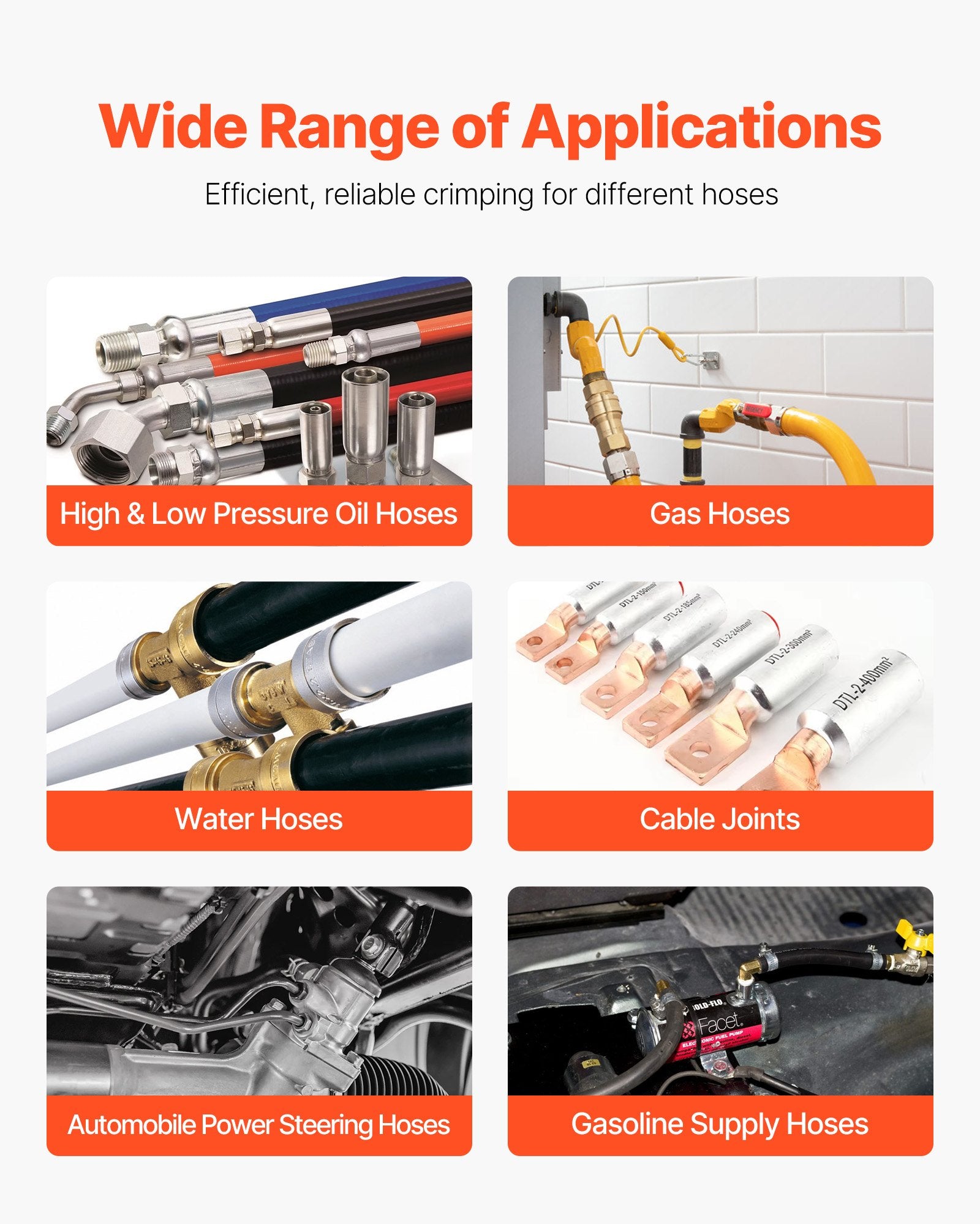 Manual High Pressure Hydraulic Hose Crimper with 8 Dies, 0.24"-1.1" Crimping Range for Oil, Gas, Water, Auto AC Hoses & Cable Joints