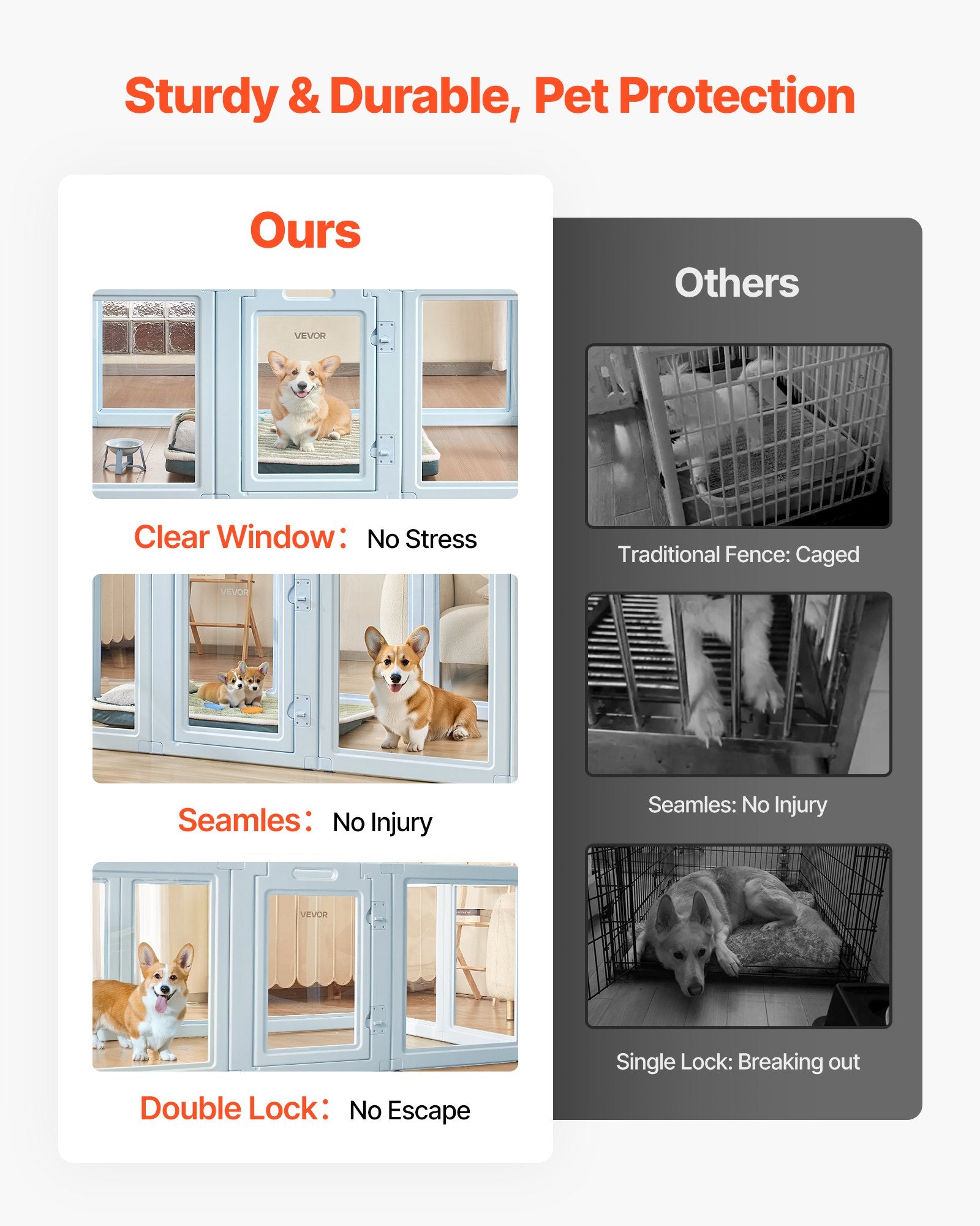 Large Dog Whelping Box with Door Lock, Waterproof Playpen for Puppies, Durable Indoor Birth Kit, Easy Clean, Transparent Windows