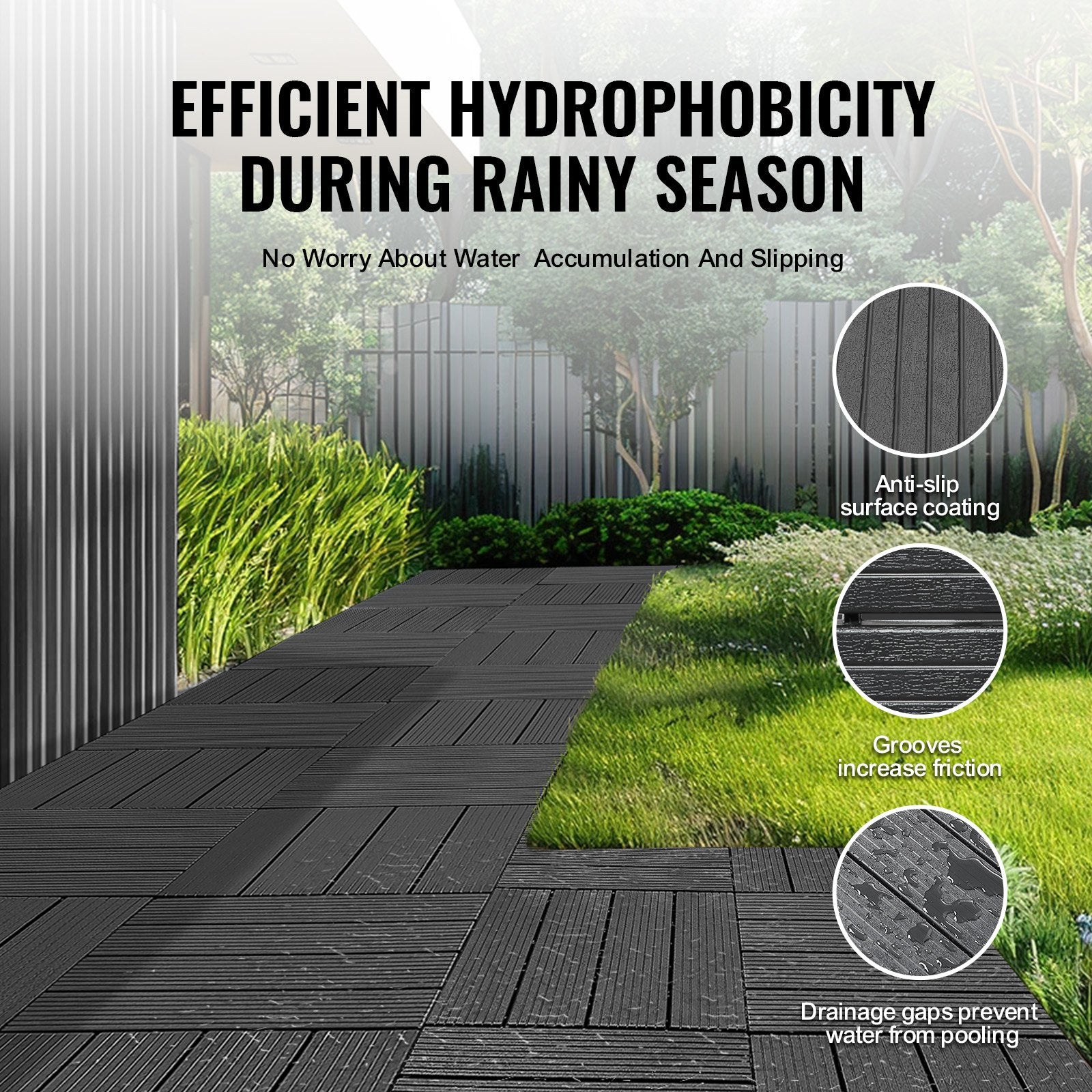 Durable Interlocking Deck Tiles, 36-Pack, Waterproof Plastic Flooring for All-Weather Outdoor Spaces - Patio, Porch, Poolside, Balcony, Backyard, Dark Grey