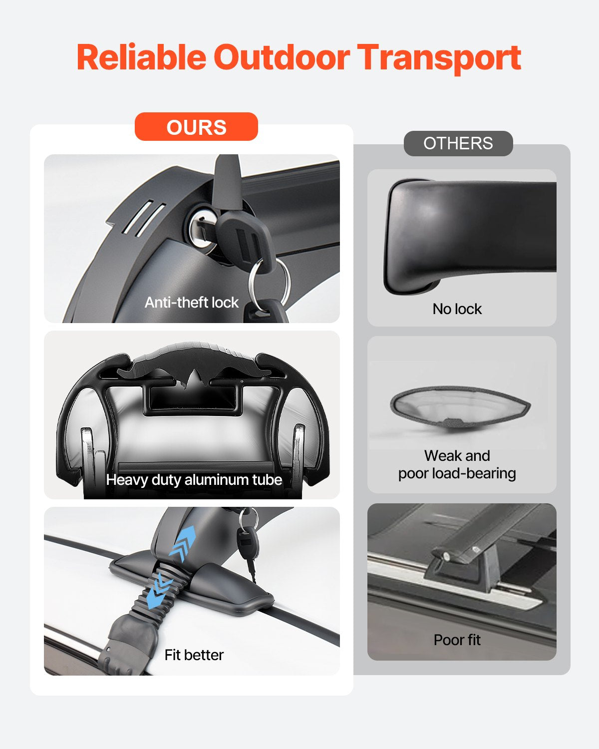 Universal Heavy Duty Aluminum Roof Rack Cross Bars for Naked Roofs - 165 LBS Capacity, Lockable, Fits Luggage, Canoe, and More